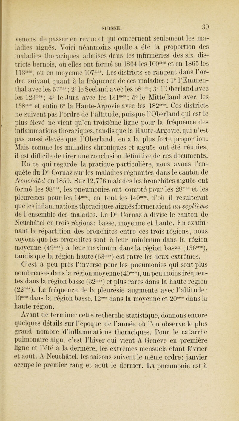 89 venons de ])asser en revue et qui concernent seulenient les ma- ladies aiguës, ^oici néanmoins quelle a été la proportion des maladies thoraciques admises dans les infirmeries des six dis- tricts bernois, où elles ont formé eu 1884 les 100'®® et en 1865 les 118'®®, ou en moyenne 107'®®. Les districts se rangent dans l’or- dre suivant quant à la fréquence de ces maladies : 1° rEmmen- thal avec les 57'®® ; 2® le Seeland avec les 58'®® ; 8® l’Oberland avec les 128'®®; 4® le Jura avec les 181'®®; 5® le Mittelland avec les 138'®® et enfin 6® la Haute-Argovie avec les 182'®®. Ces districts ne suivent pas l’ordre de l’altitude, puisque l’Oberland qui est le plus élevé ne vient qu’en troisième ligue pour la fréquence des indammatious thoraciques, tandis que la Haute-Argovie, qui n’est pas aussi élevée que l’Oberland, eu a la plus forte proportion. Mais comme les maladies chroniques et aiguës ont été réunies, il est difficile de tirer une conclusion débnitive de ces documents. En ce qui regarde la pratique particulière, nous avons l’en- quête du !)'■ Coruaz sur les maladies régnantes dans le canton de Neuchâtel en 1859. Sur 12,776 malades les bronchites aiguës ont formé les 98'®®, les pneumonies ont compté pour les 28'®® et les pleurésies pour les 14'®®, en tout les 140'®®, d’où il résulterait <iue les inflammations thoraciques aiguës formeraient un septième de l’ensemble des malades. Le D® Cornaz a divisé le canton de Xeuchâtel en trois régions: basse, moyenne et haute. En exami- nant la répartition des bronchites entre ces trois régions, nous voyons que les bronchites sont à leur minimum dans la région moyenne (49'®®) à leur maximum dans la région basse (136'®®), tandis que la région haute (68'®®) est entre les deux extrêmes. C’est à peu près l’inverse pour les pneumonies qui sont plus nombreuses dans la région moyenne (40'®®), un peu moins fréquen- tes dans la région basse (32'®®) et plus rares dans la haute région (22*®®). La fréquence de la pleurésie augmente avec l’altitude: 10®® dans la région basse, 12'®® dans la moyenne et 20'®® dans la haute région. Avant de terminer cette recherche statistique, donnons encore quelques détails sur l’époque de l’année où l’on observe le plus grand nombre d’inflammations thoraciques. Pour le catarrhe pulmonaire aigu, c’est l’hiver qui vient à Genève en première ligne et l’été à la dernière, les extrêmes mensuels étant février et août. A Neuchâtel, les saisons suivent le même ordre: janvier occupe le premier rang et août le dernier. La pneumonie est à