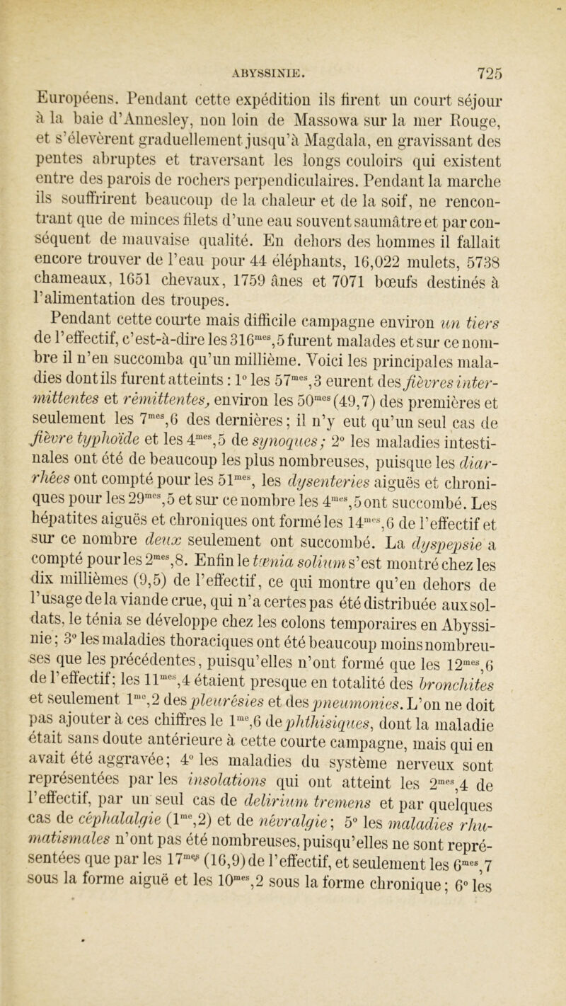 Européens. Pendant cette expédition ils tirent un court séjour à la baie d’Annesley, non loin de Massowa sur la mer Rouge, et s’élevèrent graduellement jusqu’à Magdala, en gravissant des pentes abruptes et traversant les longs couloirs qui existent entre des parois de rochers perpendiculaires. Pendant la marche ils souffrirent beaucoup de la chaleur et de la soif, ne rencon- trant que de minces filets d’une eau souvent saumâtre et par con- séquent de mauvaise qualité. Eu dehors des hommes il fallait encore trouver de l’eau pour 44 éléphants, 16,022 mulets, 5738 chameaux, 1651 chevaux, 1759 ânes et 7071 bœufs destinés à l’alimentation des troupes. Pendant cette comte mais difficile campagne environ un tiers de l’effectif, c’est-à-dire les 316®®,5 furent malades et sur ce nom- bre il n’en succomba qu’un millième. Voici les principales mala- dies dontils furent atteints : 1° les 57“^%3 eurent fièvres inter- mittentes et rémittentes, environ les 50'“‘'V49,7) des premières et seulement les 7”®%6 des dernières; il n’y eut qu’un seul cas de fièvre typhoïde et les 4“^^^5 de syno(iues; 2^ les maladies intesti- nales ont été de beaucoup les plus nombreuses, puisque les diar- rhées ont compté pour les 51“®% les dysenteries aiguës et chroni- ques pour les29“®%5 et sur ce nombre les 4“®%5ont succombé. Les hépatites aiguës et chroniques ont forméles 14“®%6 de l’effectif et sur ce nombre deux seulement ont succombé. La dyspepsie a compté pour les 2“®%8. Enfin le tænia solium s’est montré chez les dix millièmes (9,5) de l’effectif, ce qui montre qu’en dehors de 1 usage delà viande crue, qui n’a certes pas été distribuée auxsol- dats, le ténia se développe chez les colons temporaires en Abyssi- nie , O les maladies thoraciques ont été beaucoup moins nombreu- ses que les précédentes, puisqu’elles n’ont formé que les 12“®%6 de 1 effectif, les 11“®'’,4 étaient presque en totalité des bronchites et seulement 1“®,2 de&j)^eurésies et deiipneumoïîies. L’on ne doit pas ajouter à ces chiffres le 1“®,6 de2)hthisicpies, dont la maladie était sans doute antérieure à cette courte campagne, mais qui en avait été aggravée; 4® les maladies du système nerveux sont représentées par les insolations qui ont atteint les 2 mes ,4 de effectif, pai un seul cas de deltrtum tremens et par quelques cas de céphalalgie (1'«,2) et de névralgie-, 5» les maladies rhu- matismales n’ont pas été nombreuses, puisqu’elles ne sont repré- sentées que par les (16,9) de l’effectif, et seulement les 7 sous la forme aiguë et les 10”,2 sous la forme chronique; 6” lès