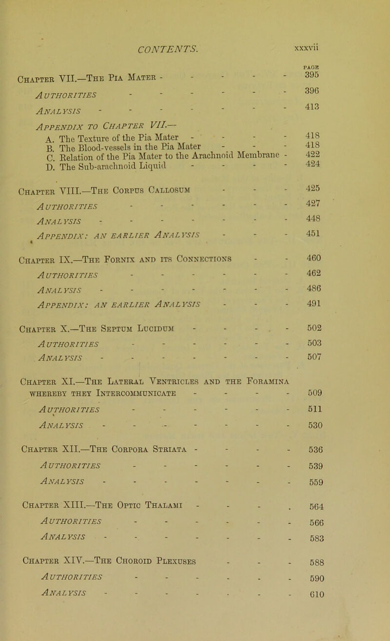 Chapter VII.—The Pia Mater - Authorities Analysis Appendix to Chapter VII.— A. The Texture of the Pia Mater - B. The Blood-vessels in the Pia Mater C. Relation of the Pia Mater to the Arachnoid Membrane - D. The Sub-arachnoid Liquid Chapter VIII.—The Corpus Callosum Authorities ------ Analysis ------- Appendix: an earlier Analysis « Chapter IX—The Fornix and its Connections Authorities ------ Analysis ------- Appendix: an earlier Analysis Chapter X.—The Septum Lucidum - A uthorities ------ Analysis ------- Chapter XI.—The Lateral Ventricles and the Foramina WHEREBY THEY INTERCOMMUNICATE - Authorities ...... Analysis ....... Chapter XII.—The Corpora Striata - A uthorities ...... Analysis ....... Chapter XIII.—The Optic Thalami - Authorities ------ Analysis ------- Chapter XIV.—The Choroid Plexuses A UTHORITIES ------ Analysis PAGE 395 396 413 418 418 422 424 425 427 448 451 460 462 486 491 502 503 507 509 511 530 536 539 559 564 566 583 588 590 610