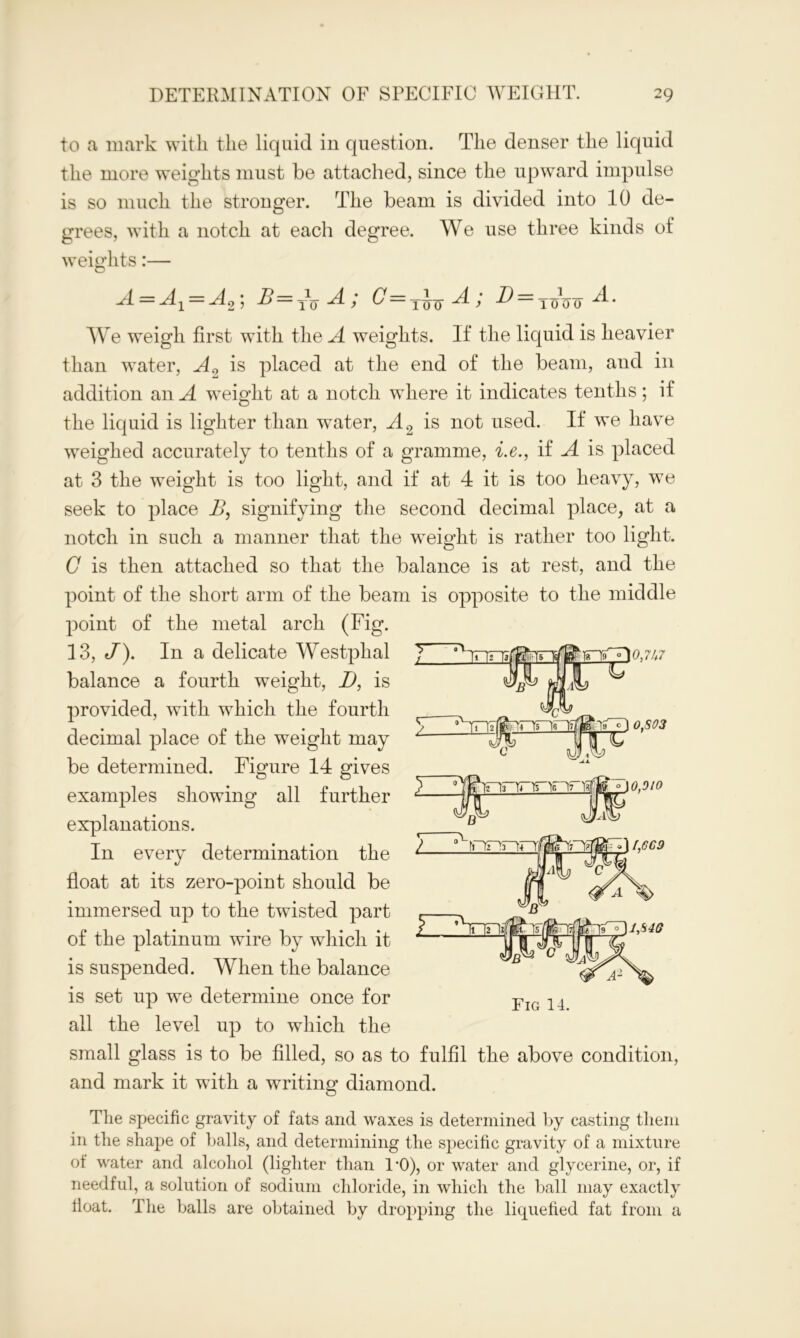 to a mark witli the liquid in question. The denser the liquid the more weights must be attached, since the upward impulse is so much the stronger. The beam is divided into 10 de- grees, with a notch at each degree. We use three kinds of weights:— a — a — A . 7?— 1 A • d— 1 A • 1) = -J A. We weigh first with the A weights. If the liquid is heavier than water, A2 is placed at the end of the beam, and in addition an A weight at a notch where it indicates tenths; if the liquid is lighter than water, A2 is not used. If we have weighed accurately to tenths of a gramme, i.e., if A is placed at 3 the weight is too light, and if at 4 it is too heavy, we seek to place B, signifying the second decimal place, at a notch in such a manner that the weight is rather too light. C is then attached so that the balance is at rest, and the point of the short arm of the beam is opposite to the middle point of the metal arch (Fig. 13, J). In a delicate Westphal balance a fourth weight, I), is provided, with which the fourth decimal place of the weight may be determined. Figure 14 gives examples showing all further explanations. In every determination the float at its zero-point should be immersed up to the twisted part of the platinum wire by which it is suspended. When the balance is set up we determine once for all the level up to which the small glass is to be filled, so as to fulfil the above condition, and mark it with a writing diamond. The specific gravity of fats and waxes is determined by casting them in the shape of balls, and determining the specific gravity of a mixture of water and alcohol (lighter than 1*0), or water and glycerine, or, if needful, a solution of sodium chloride, in which the ball may exactly iloat. The balls are obtained by dropping the liquefied fat from a
