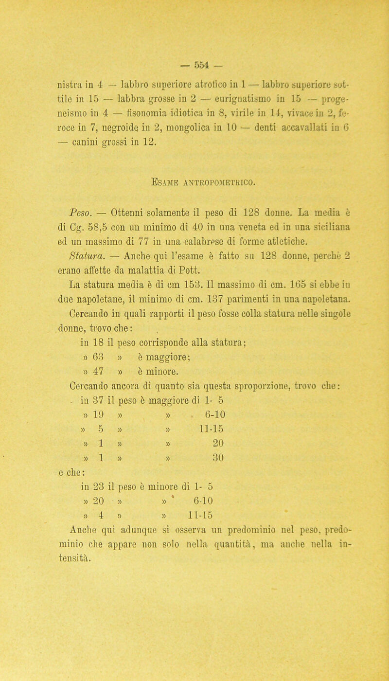 nistra in 4 — labbro superiore atrofico in 1 — labbro superiore sot- tile in 15 — labbra grosse in 2 — eurignatismo in 15 — proge- nerino in 4 — lisonomia idiotica in 8, virile in 14, vivace in 2, fe- roce in 7, negroide in 2, mongolica in 10 — denti accavallati in G — canini grossi in 12. Esame antropometrico. Peso. — Ottenni solamente il peso di 128 donne. La media è di Cg. 58,5 con un minimo di 40 in una veneta ed in una siciliana ed un massimo di 77 in una calabrese di forme atletiche. Statura. — Anche qui l’esame è fatto su 128 donne, perchè 2 erano affette da malattia di Pott. La statura media è di cm 153. Il massimo di cm. 1G5 si ebbe in due napoletane, il minimo di cm. 137 parimenti in una napoletana. Cercando in quali rapporti il peso fosse colla statura nelle singole donne, trovo che : in 18 il peso corrisponde alla statura; » 63 » è maggiore; » 47 » è minore. Cercando ancora di quanto sia questa sproporzione, trovo che: in 37 il peso è maggiore di 1- 5 » 19 » » 6-10 » 5 » » 11-15 » 1 » » 20 » 1 » » 30 e che: in 23 il peso è minore di 1- 5 » 20 » » * 6-10 » 4 » » 11-15 Anche qui adunque si osserva un predominio nel peso, predo- minio che appare non solo nella quantità, ma anche nella in- tensità.