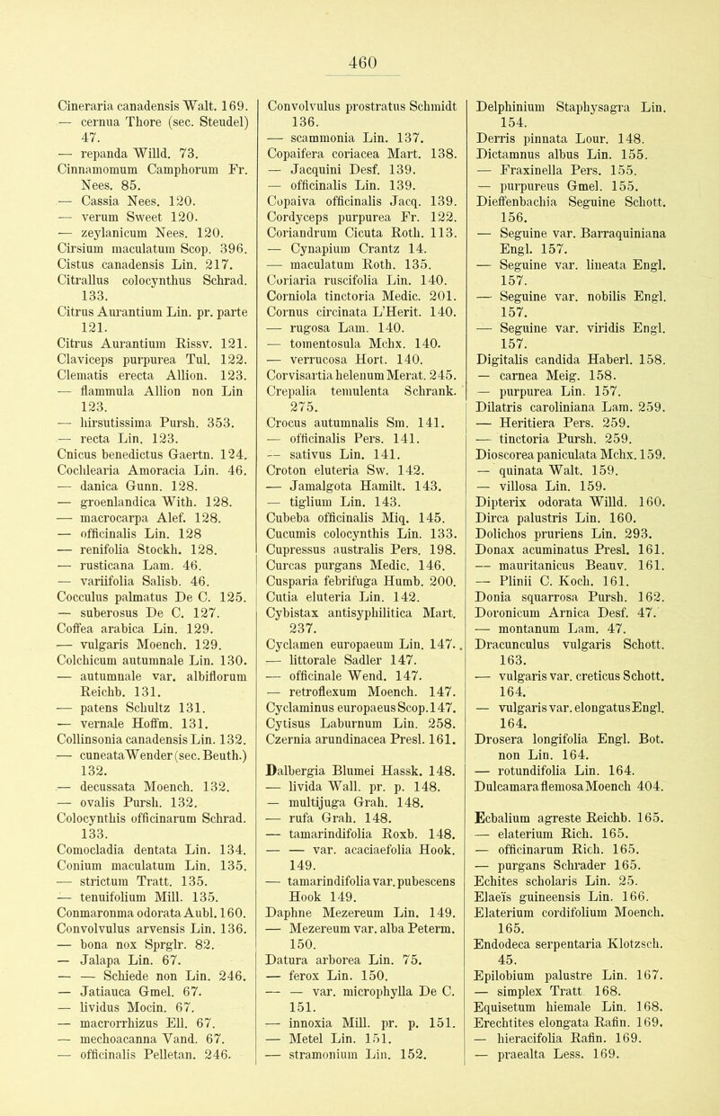 Cineraria canadensis Walt. 169. — cernua Thore (sec. Steudel) 47. — repanda Willd. 73. Cinnamomum Camphorum Fr. Nees. 85. — Cassia Nees. 120. — verum Sweet 120. — zeylanicum Nees. 120. Cirsium maculatum Scop. 396. Cistus canadensis Lin. 217. Citrallus colocynthus Schrad. 133. Citrus Aurantium Lin. pr. parte 121. Citrus Aurantium Rissv. 121. Claviceps purpurea Tul. 122. Clematis erecta Allion. 123. — flammula Allion non Lin 123. — hirsutissima Pursh. 353. — recta Lin. 123. Cnicus benedictus Gaertn. 124. Coclilearia Amoracia Lin. 46. — danica Gunn. 128. — groenlandica With. 128. — macrocarpa Alef. 128. — officinalis Lin. 128 — renifoUa Stockh. 128. — rusticana Lam. 46. — variifolia Salisb. 46. Cocculus palmatus De C. 125. — suberosus De C, 127. Coffea arabica Lin. 129. — vulgaris Moench. 129. Colchicum autumnale Lin. 130. — autumnale var. albiflorum Reicbb. 131. — patens Schultz 131. •— vernale Hoifm. 131. Collinsonia canadensis Lin. 132. — cuneataWender(sec.Beuth.) 132. — decussata Moench. 132. — ovalis Pursh. 132. Colocynthis officinarum Schrad. 133. Comocladia dentata Lin. 134. Conium maculatum Lin. 135. — strictum Tratt. 135. — tenuifolium Mill. 135. Conmaronma odorata Auhl. 160. Convolvulus arvensis Lin. 136. — bona nox Sprglr. 82. — Jalapa Lin. 67. — — Schiede non Lin. 246. — Jatiauca Gmel. 67. — lividus Mocin. 67. — macrorrhizus EU. 67. — mechoacanna Vand. 67. — officinalis PeUetan. 246. Convolvulus prostratus Schmidt 136. — scammonia Lin. 137. Copaifera coriacea Mart. 138. — Jacquini Desf. 139. — officinalis Lin. 139. Copaiva officinalis Jacq. 139. Cordyceps purpurea Fr. 122. Coriandrum Cicuta Roth. 113. — Cynapium Crantz 14. — maculatum Roth. 135. Coriaria ruscifolia Lin. 140. Corniola tinctoria Medic. 201. Cornus circinata L’Herit. 140. — rugosa Lam. 140. — tomentosula Mchx. 140. — verrucosa Hort. 140. Corvisartia helenum Merat. 245. Crepalia temulenta Schrank. 275. Crocus autumnalis Sm. 141. — officinalis Pers. 141. — sativus Lin. 141. Croton eluteria Sw. 142. — Jamalgota Hamilt. 143. — tiglium Lin. 143. Cubeba officinalis Miq. 145. Cucumis colocynthis Lin. 133. Cupressus austraUs Pers. 198. Curcas purgans Medic. 146. Cusparia febrifuga Humb. 200. Cutia eluteria Lin. 142. Cybistax antisyphilitica Mart. 237. Cyclamen europaeum Lin. 147.. — littorale Sadler 147. — officinale Wend. 147. — retroflexum Moench. 147. Cyclaminus europaeus Scop. 147. Cytisus Laburnum Lin. 258. Czernia arundinacea Presl. 161. Dalbergia Blumei Hassk. 148. — Uvida Wall. pr. p. 148. — multijuga Grah. 148. — rufa Grab. 148. — tamarindifolia Roxb. 148. — — var. acaciaefolia Hook. 149. — tamarindifolia var. pubescens Hook 149. Daphne Mezereum Lin. 149. — Mezereum var. alba Peterm. 150. Datura arborea Lin. 75. — ferox Lin. 150. — — var. microphyUa De C. 151. — innoxia Mül. pr. p. 151. — Metel Lin. 151. — stramonium Lin. 152. Delphinium Staphysagra Lin. 154. Derris pinnata Lour. 148. Dictamnus albus Lin. 155. — Fraxinella Pers. 155. — purpureus Gmel. 155. Dieffenbachia Seguine Schott. 156. — Seguine var. Barraquiniana Engl. 157. — Seguine var. lineata Engl. 157. — Seguine var. nobilis Engl. 157. — Seguine var. viridis Engl. 157. Digitalis candida Haberl. 158. — carnea Meig. 158. ~ purpurea Lin. 157. Dilatris caroliniana Lam. 259. — Heritiera Pers. 259. — tinctoria Pursh. 259. Dioscorea paniculata Mchx. 159. — quinata Walt. 159. — villosa Lin. 159. Dipterix odorata Willd. 160. Dirca palustris Lin. 160, Dolichos pruriens Lin. 293. Donax acuminatus Presl. 161. — mauritanicus Beauv. 161. — Plinii C. Koch. 161. Donia squarrosa Pursh. 162. Doronicum Arnica Desf. 47.' — montanum Lam. 47. Dracunculus vulgaris Schott. 163. — vulgaris var. creticus Schott. 164. — vulgaris var. elongatusEngl. 164. Drosera longifolia Engl. Bot. non Lin. 164. — rotundifolia Lin. 164. Dulcamaraflemosa Moench 404. Ecbalium agreste Reichb. 165. — elaterium Rieh. 165. — officinarum Rieh. 165. — purgans Schräder 165. Echites scholaris Lin. 25. Elaeis guineensis Lin. 166. Elaterium cordifolium Moench. 165, Endodeca serpentaria Klotzsch. 45. Epilobium palustre Lin. 167. — Simplex Tratt 168. Equisetum hiemale Lin. 168. Erechtites elongata Rafin. 169. — hieracifolia Rafin. 169. — praealta Less. 169.