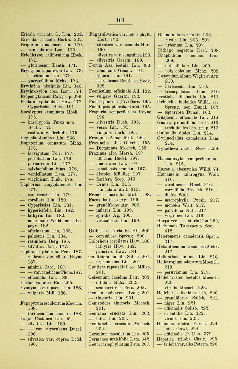 Ericala cruciata G-, Don. 202. Ericoila cruciata Borkh. 202. Erigeron canadense Lin. 170. ^ paniculatum Lam. 170. Eriodictyon californicum Hook. 171. — glutinosum Bentli. 171. Eryngium aquaticum Lin. 173. — maritimum Lin. 172. — yuccaefolium Mchx. 173. Erythrina piscipula Lin. 340. Erythroxylon coca Lam. 174. Esopon glaucum Eaf. pr. p. 299. Esula amygdaloides Haw. 177. — Cyparissias Haw. 181. Eucalyptus acuminata Hook. 175. — brachypoda Turcz non Beuth. 175. — rostrata Schlecbtdl. 175. Eugenia Jambos Lin. 238. Eupatorium connatuni Mchx. 176. — laevigatum Poir. 177. — perfoliatum Lin. 176. — purpureum Lin. 177. — salviaefolium Sims. 176. — verticillatum Lam. 177. — virginicum Pluk. 176. Euphorbia amygdaloides Lin. 177. — canariensis Lin. 179. — corollata Lin. 180. — Cyparissias Lin. 181. — liypericifolia Lin. 182. — lathyris Lin. 182. — mucronata Willd non La- peyr. 182. — officinarum Lin. 183. — palustris Lin. 184. — resinifera Berg 185. — silvatica Jacq. 177. Euphrasia glabrata Pers. 187. — glabrata var. ciliata Heyne 187. — minima Jacq. 187. — — var. candicans Thüm. 187. — officinalis Lin. 186. Eustachya alba Eaf. 265. Evonymus europaeus Lin. 188. — vulgaris Mül. 188. Fagopyrum esculentumMoench. 188. — sarracenicum Dumort. 188. Eagus Castanea Lin. 95. — süvatica Lin. 189. var. atrorubens Duroi. 190. — silvatica var. cuprea Lodd. 190. Eagus silvatica var. lieterophyUa Hort. 190. — silvatica var. pendula Hort. 190, — süvatica var. sanguinea 190. — silvestris Gaertn. 189. Eerula Asa foetida Lin. 392. — communis Gouan. 191. — glauca Lin. 191. — scorodosma Benth. et Hook. 392. Foeniculum officinale All. 192. — vulgare Gaertn. 192. Eomes pinicola (Fr.) Sacc. 195. Fomitopsis pinicola Karst. 195. Fragaria semperflorens Heyne 196. — silvestris Duell. 195. — vesca Lin. 195. — vulgans Ehrh. 195. Frangula Ainus Miü. 196. Fraxinella alba Gaertn. 155. — Dictamnus Muench. 155. Fraxinus alba Marsh. 197. — albicans Buckl. 197. — americana Lin. 197. — canadensis Gaertn. 197. — discolor Mühlbg. 197. — florifera Scop. 313. — Ornus Lin. 313. — paniculata Mül. 313. Frenela australis Mirb. 198. Fucus balticus Ag. 199. — grandifrons Ag. 200. — inflatus Lin. 199. — spiralis Ag. 200. — vesiculosus Lin. 199. Oalipea cusparia St. Hü. 200. — corymbosa Spreng. 200. Galorheus coroUatus Haw. 180. — lathyris Haw. 182. — palustris Haw. 184. Gaulthiera humilis Salisb. 201. — procumbens Lin. 201. Gautiera repensEaf. sec. Mülsp. 201. Gelsemium lucidum Poir. 202. — nitidum Mchx. 202. — sempervirens Pers. 202. Genista pubescens Lang 201. — tinctoria Lin. 201. Oenistoides tinctoria Moench. 201. Gentiana cruciata Lin, 202. — lutea Lin. 203. Gentianella cruciata Moench. 202. Geranium maculatum Lin. 205. Germanea urticifolia Lam. 342. Geum cariophyllatum Pers. 207, Geum nutans Crantz 206. — rivale Lin. 206. 207. — urbanum Lin. 207. Githago segetum Desf. 208. Gnaphalium conoideum Lam. 209. — obtusifolium Lin. 209. — polycephalum Mchx. 209. Gossypium album Wight etArn. 210. — herbaceum Lin. 210. .— tricuspidatum Lam. 210. Gratiola officinalis Lin. 211. Grindelia inuloides WiUd. sec. Spreng, non Dunal. 162, — squarrosa Dunal. 162. Guajacum officinale Lin, 212. Guarea grandifolia De C. 213, — trichüioides Lin. pr. p. 213. Guilandia dioica Lin. 214. Gymnocladus canadensis Lam. 214. Gynotheca tinctoria Sweet. 259. Haematoxylon campechianuiii Lin. 215. Hagania abessynica Willd. 74. Hamamelis androgyna Walt. 216. — carolinensis Gmel. 216. — corylifolia Moench. 216. — dioica Walt. — macrophyUa Pursh. 217. — monoica Walt. 217. — parvifolia Nutt. 217. — virginica Lin. 216. Harpalyce serpentaria Don. 29 9. Hedypnois Taraxacum Scop. 412. Heleromeris canadensis Spach, 217. Helianthemum canadense Mchx. 217. Helianthus annuus Lin. 218. Heliotropium odoratumMoench, 219. — peruvianum Lin. 219. Helleboraster foetidus Moench. 220. — viridis Moench. 223. Helleborus foetidus Lin. 220. — grandifiorus Salisb. 221. — niger Lin. 221. — officinalis Salisb. 222. — orientalis Lin. 222. — viridis Lin. 223. Helonias dioica Pursh. 224. — lutea Gawl. 224. — officinalis D. Don. 379. Hepatica trüoba Chaix. 225. — trüoba var.albaPeterm. 226.