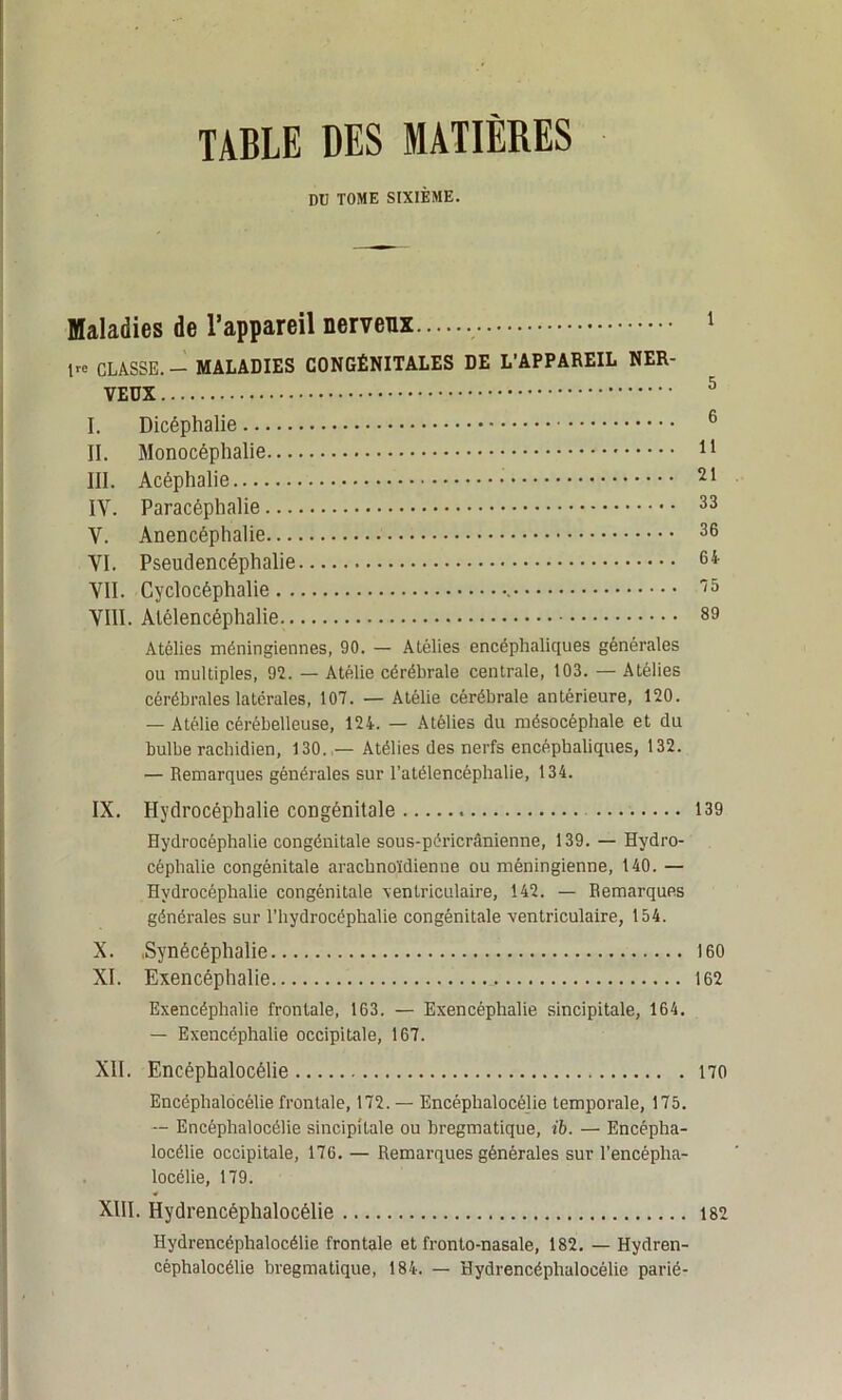 TABLE DES MATIÈRES dd tome sixième. Maladies de l’appareil nerveux ire CLASSE. - MALADIES CONGÉNITALES DE L’APPAREIL NER- VEUX I. Dicéphalie II. Monocéphalie III. Acéphalie IV. Paracéphalie V. Anencéphalie VI. Pseudencéphalie VII. Cyclocéphalie VIII. Alélencéphalie Atélies méningiennes, 90. — Atélies encéphaliques générales ou multiples, 92. — Atélie cérébrale centrale, 103. — Atélies cérébrales latérales, 107. — Atélie cérébrale antérieure, 120. — Atélie cérébelleuse, 124. — Atélies du mésocéphale et du bulbe rachidien, 130. — Atélies des nerfs encéphaliques, 132. — Remarques générales sur l’atélencéphalie, 134. 1 5 6 11 21 33 36 64 75 89 IX. Hydrocéphalie congénitale 139 Hydrocéphalie congénitale sous-péricrânienne, 139. — Hydro- céphalie congénitale arachnoïdienne ou méningienne, 140. — Hydrocéphalie congénitale \entriculaire, 142. — Remarques générales sur l’hydrocéphalie congénitale -ventriculaire, 154. X. .Synécéphalie 160 XI. Exencéphalie 162 Exencéphalie frontale, 163. — Exencéphalie sincipitale, 164. — Exencéphalie occipitale, 167. XII. Encéphalocélie 170 Encéphalocélie frontale, 172. — Encéphalocélie temporale, 175. — Encéphalocélie sincipitale ou bregmatique, ib. — Encépha- locélie occipitale, 176. — Remarques générales sur l’encépha- locélie, 179. XIII. Hydrencéphalocélie 182 Hydrencéphalocélie frontale et fronto-nasale, 182. — Hydren- céphalocélie bregmatique, 184. — Hydrencéphalocélie parié-