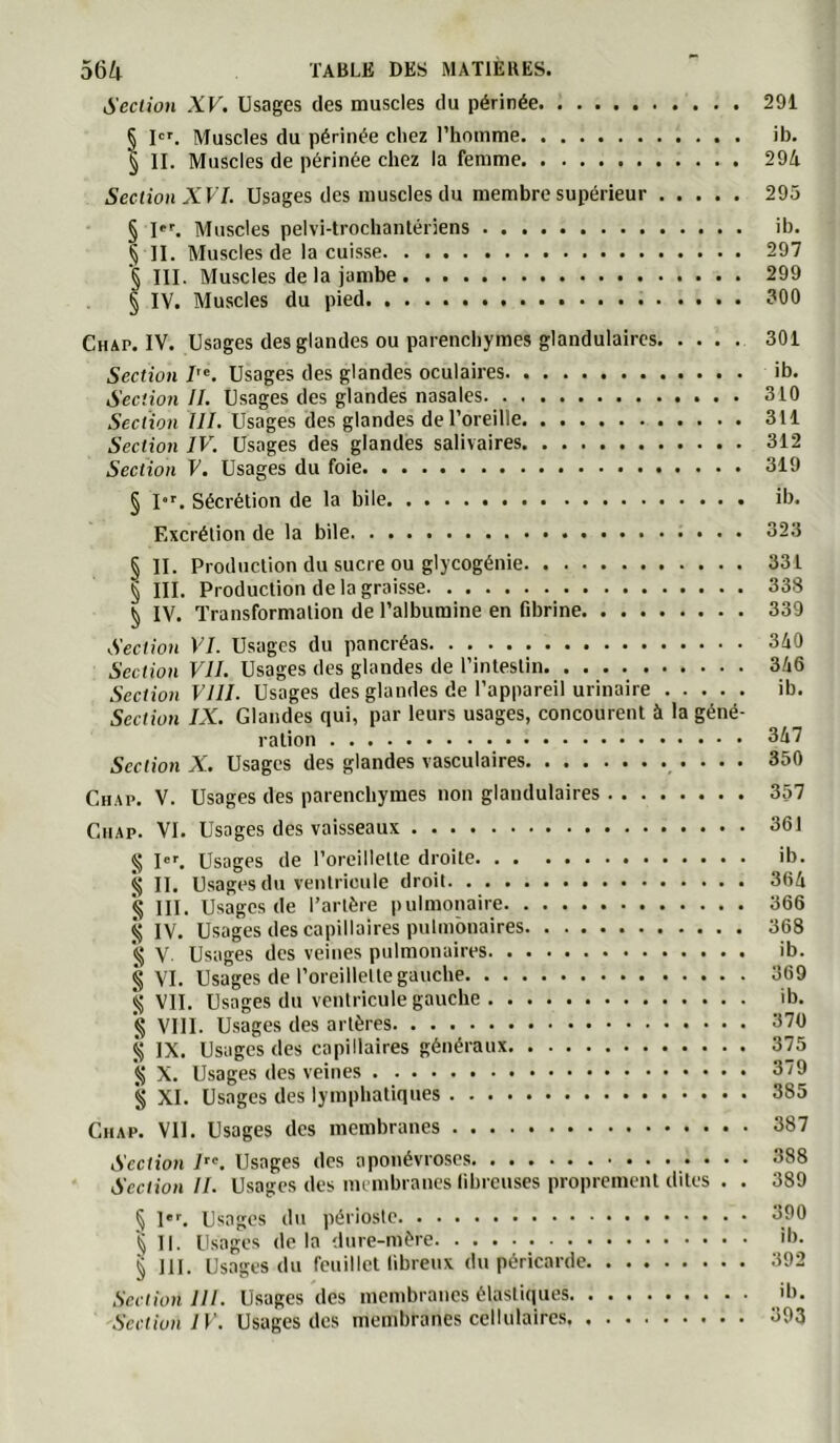 Section XV. Usages des muscles du périnée 291 5 D'. Muscles du périnée chez l’homme ib. § II. Muscles de périnée chez la femme 294 Section XVI. Usages des muscles du membre supérieur 295 § l'L Muscles pelvi-trochantériens ib. §11. Muscles de la cuisse 297 § III. Muscles de la jambe 299 § IV. Muscles du pied ?00 Chap. IV. Usages des glandes ou parenchymes glandulaires 301 Section I'‘. Usages des glandes oculaires ib. Section II. Usages des glandes nasales 310 Section III. Usages des glandes de l’oreille 311 Section IV. Usages des glandes salivaires 312 Section V. Usages du foie 319 § P''. Sécrétion de la bile ib. Excrélion de la bile 323 § II. Production du sucre ou glycogénie 331 § III. Production de la graisse 338 § IV. Transformation de l’albumine en fibrine 339 Section VI. Usages du pancréas 340 Section VU. Usages des glandes de l’intestin 346 Section VIII. Usages des glandes de l’appareil urinaire ib. Section IX. Glandes qui, par leurs usages, concourent à la géné- ration 347 Section X. Usages des glandes vasculaires , • • • • Ch.vp. V. Usages des parenchymes non glandulaires 357 CiiAP. VI. Usages des vaisseaux 361 § l'L Usages de l’oreillette droite. . . ib. <5 II. Usages du ventricule droit 364 § III. Usages de l’artère pulmonaire 366 j; IV. Usages des capillaires pulmonaires 368 V Usages des veines pulmonaires ib. § VI. Usages de l’oreillette gauche 369 VII. Usages du ventricule gauche ib. '§ VIII. Usages des artères 370 § IX. Usages des capillaires généraux 375 X. Usages des veines 379 § XI. Usages des lymphatiques 385 CiiAP. Vil. Usages des membranes 387 Section I”^. Usages des aponévroses 388 Section II. Usages des membranes fibreuses proprement dites . . 389 § l”''. Usages du périoste 300 § 11. Usages delà dure-mère ib. § III. Usages du feuillet fibreux du péricarde 392 .Section Jll. Usages des membranes élastiques ib. Section IV. Usages des membranes cellulaires 393