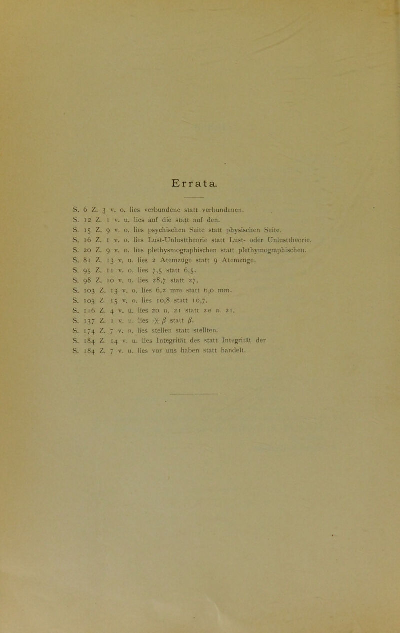 Errata. S. 6 Z. 3 v. o. lies verbundene statt verbundenen. S. 12 Z. l v. u. lies auf die statt auf den. S. 15 Z. 9 v. o. lies psychischen Seite statt physischen Seite. S. 16 Z. 1 v. o. lies Lust-Unlusttheorie statt Lust- oder Unlusttheorie. S. 20 Z. 9 v. o. lies plethysmographischen statt plethymographischen. S. 81 Z. 13 v. u. lies 2 Atemzüge statt 9 Atemzüge. S. 95 Z. 11 v. o. lies 7,5 statt 6,5. S. 98 Z. io v. u. lies 28.7 statt 27. s. I03 Z. 13 v. 0. lies 6,2 mm statt b,o mm. s. '03 Z 15 v. 0. lies 10,8 statt 10,7. s. 1 16 z. 4 v. u. lies 20 u. 21 statt 2e u. 21. s. '37 z. 1 v. u. lies -)f ß statt ß. s. '74 z. 7 v. 0. lies stellen statt stellten. s. .84 z. 14 v. u. lies Integrität des statt Integrität der s. 184 z. 7 v. u. lies vor uns haben statt handelt.