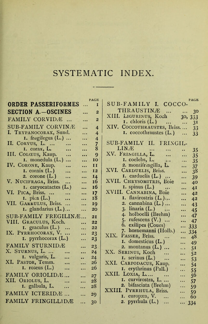 SYSTEMATIC INDEX. ORDER PASSERIFORMES SECTION A.-OSCINES FAMILY CORVIDS ... SUB-FAMILY CORVIN/E I. Trypanocorax, Sund. I. frugilegus (L.) ... II. Corvus, L I. corax, L. III. Colceus, Kaup. 1. monedula (L.) ... 10 IV. Corone, Kaup. 11 1. cornix (L.) 12 2. corone (L.) 14 V. Nucifraga, Briss. ... 16 1. caryocatactes (L.) 16 VI. Pica, Briss 17 1. pica (L.) 18 VII. Garrulus, Briss. ... 19 1. glandarius (.L.),.. 20 SUB-FAMILY FREGILIN^E 21 VIII. Graculus, Koch. 22 I. graculus (L.) ... 22 IX. Pyrrhocorax, V. ... 23 1. pyrrhocorax (L.) 23 FAMILY STURNID/E 23 X. Sturnus, L 24 1. vulgaris, L. 24 XI. Pastor, Temm. 26 1. roseus (L.) 26 FAMILY ORIOLID/E ... 27 XII. Oriolus, L. 28 I. galbula, L. 28 FAMILY ICTERID^E ... 29 FAMILY FRINGILLID^E 30 PAGE I SUB-FAMILY I. COCCO- THRAUSTINvE XIII. Ligurinus, Koch 30, I. chloris (L.) XIV. COCCOTHRAUSTES, Bliss. ... 1. coccothraustes (L.) SUB-FAMILY II. FRIXGIL- LIN^E XV. Friagilla, L 1. coelebs, L. 2. montifringilla* L. XVI. Carduelis, Briss. 1. carduelis (L.) XVII. Chrysomitris, lioie 1. spinus (L.) XVIII. Cannabina, Boie 1. flavirostris (L.)... 2. cannabina (L.) 3. linaria (L.) 4. holboelli (Brehm) 5. rufescens (V.) 6. exilipes (Coues) 7. hornemanni (Holb.) ... XIX. Passer, Briss. 1. domesticus (L.) 2. montanus (L.) . XX. Serinus, Koch I. serinus (L.) XXI. Carpodacus, Kaup. 1. erythrinus (Pall.) XXII. Loxia, L 1. curvirostra, L. ... 2. bifasciata (Brehm) XXIII. Pyrrhula, Briss. 1. europcea, V. 2. pyrrhula (L.) ... 30 333 31 33 33 35 35 35 37 38 39 40 41 42 42 43 45 47 47 333 334 48 49 51 52 53 54 55 56 57 59 59 60 334