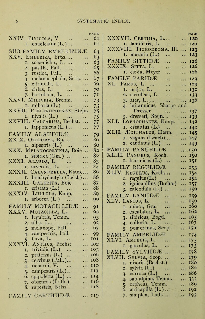 XXIV. PlNICOLA, V. ... I. enucleator (L.)... PAGE 61 61 SUB-FAMILY EMBERIZIN/E XXV. Emberiza, Briss 1. schseniclus, L. ... 2. pusilla, Pall 3. rustica, Pall. 4. melanocephala, Scop. ... 5. citrinella, L. 6. cirlus, L. 7. hortulana, L. ... XXVI. Miliaria, Brehm. I. miliaria (L.) XXVII. Plectrophenax, Stejn. 1. nivalis (L.) XXVIII. Talcarius, Btchst. ... 1. lapponicus (L.)... FAMILY ALAUD1DZE XXIX. Otocorys, Bp 1. alpestris (L.) ... XXX. Mei.anocorypha, Boie ... I. sibirica (Gm.) ... XXXI. Alauda, L 1. arven is, L. XXXII. Calandrella, Kaup.... 1. brachydactyla (Le'sl.)... XXXIII. Galerita, Boie 1. cristata (L.) XXXIV. Lullula, Kaup. 1. arborea (L.) 63 63 63 65 66 67 69 70 71 73 73 75 75 77 77 79 So 80 82 82 83 84 86 86 87 88 89 90 FAMILY MOTACIl LIDiE ... 91 XXXV. Motacilla, L. ... 92 1. lugubris, Temm. ... 93 2. alba, L.... ... ... 95 3. melanope, Pall. ... 97 4. campestris, Pall. ... 99 5. flava, L. .. ... 101 XXXVI. Anthus, Bechst ... 102 1. trivialis (L.) 103 2. pratensis (L.) ... ... 106 3 cervinus (Pall.) 108 4. richardi, V. ... ... no 5. campestris (L.)... ... in 6. spipoletta (L.) ... ... 114 7. obscurus (Lath.) ... 116 8. rupestris, Nilss. ... 118 FAMILY CERTHIID^E . 119 PAGE XXXVII. Certhia, L 120 t. familiaris, L. ... ... 120 XXXVIII. Tichodroma, 111. ... 123 1. muraria (L.) ... ... 123 FAMILY SITTID^E 126 XXXIX. Sitta, L 126 1. creda, Meyer ... ... 126 FAMILY PARIDzE 129 XL. Par us, L 129 1. major, L. ... ... 130 2. cceruleus, L. ... ... 133 3. aler, L., 136 4. britannicus, Sharpe and Dresser ... ... 137 5. dresseri, Stejn... ... 139 XLI. Lophophanes, Kaup. ... 142 1. cristatus (L.) ... ... 142 XLII. ^Egithalus, Herm. ... 145 1. vagans (Leach)... ... 147 2. caudatus (L.) 149 FAMILY PANURID.E ... 150 XLIII. Panurus, Koch. ... 150 1. biarmicus (L.) ... ... 151 FAMILY REGULID^E ... 153 XLIV. Regulus, Koch 154 1. regulus (L.) ... ... 154 2. ignicapillus (Bichm) ... 157 3. calendula (L.) ... ... 159 FAMILY LANIID^E 159 XLV. Lanius, L. 159 1. minor, Gm. ... ... 160 2. excubitor, L 162 3. sibiricus, Bogd. .... 165 4. collurio, L. ... ... 167 5. pomeranus, Scop. ... 171 FAMILY AMPELID^E ... 174 XLVI. Ampelis, L 175 1. gariulus, L. ... ... 175 FAMILY SYLVIID.E 178 XLVII. Sylvia, Scop 179 1. nisoria (Bechst.) ... 180 2. sylvia (L.) 182 3. curruca (L.) ... ... *86 4. sub-alpina, Temm. ... 335 5. orpheus, Temm. ... 189 6. atricapilla (L.) 192 7. simplex, Lath. ... ... 195