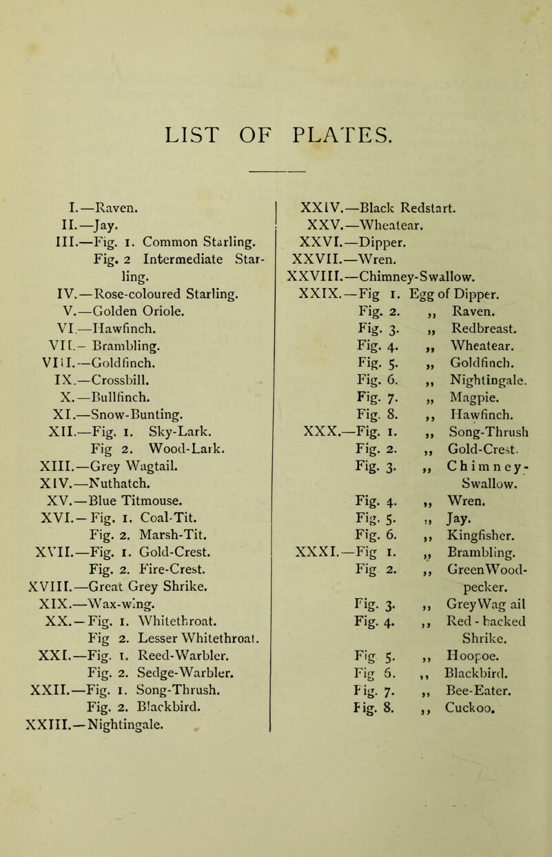 LIST OF PLATES. I.—Raven. II.-Jay. III. —Fig. i. Common Starling. Fig. 2 Intermediate Star- ling. IV. —Rose-coloured Starling. V.—Golden Oriole. VI.—Hawfinch. VII.— Brambling. VIII.— Goldfinch. IX.—Crossbill. X.—Bullfinch. XI.—Snow-Bunting. XII.—Fig. I. Sky-Lark. Fig 2. Wood-Lark. XIII. —Grey Wagtail. XIV. —N uthatch. XV.—Blue Titmouse. XVI.-Fig. i. Coal-Tit. Fig. 2. Marsh-Tit. XVII.—Fig. i. Gold-Crest. Fig. 2. Fire-Crest. XVIII.—Great Grey Shrike. XIX.—Wax-wing. XX.-Fig. i. Whitethroat. Fig 2. Lesser Whitethroat. XXL—Fig. i. Reed-Warbler. Fig. 2. Sedge-Warbler. XXII.—Fig. i. Song-Thrush. Fig. 2. Blackbird. XXIII. —Nightingale. XXIV.— Black Redstart. XXV.—Wheatear. XXVI.—Dipper. XXVII.—Wren. XXVIII.—Chimney- Swallow. XXIX.—Fig i. Egg of Dipper. Fig. 2. 99 Raven. fig. 3- 99 Redbreast. Fig. 4. 99 Wheatear. Fig- 5- 99 Goldfinch. Fig. 6. 99 Nightingale. Fig. 7- 99 Magpie. Fig. 8. 99 Hawfinch. XXX.—Fig. i. 99 Song-Thrush Fig. 2. 99 Gold-Crest. Fig. 3- 99 Chimney- Swallow. Fig. 4. 99 Wren. Fig. 5- 99 Jay. Fig. 6. 99 Kingfisher. XXXI.—Fig I. 99 Brambling. Fig 2. 99 Green Wood- pecker. Fig- 3- 99 Grey Wag ail Fig. 4. ” Red - backed Shrike. Fig 5* 99 Hoopoe. Fig 6. 9 9 Blackbird. Fig. 7. 9 9 Bee-Eater. Fig. 8. Cuckoo.