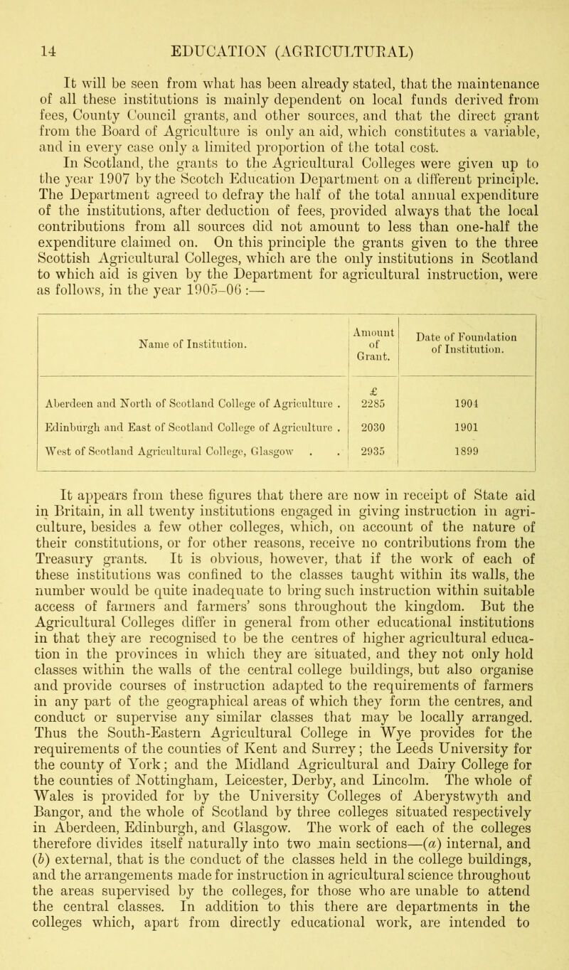 Ib will be seen from what has been already stated, that the maintenance of all these institutions is mainly dependent on local funds derived from fees, County Council grants, and other sources, and that the direct grant from the Board of Agriculture is only an aid, which constitutes a variable, and in every case only a limited proportion of the total cost. In Scotland, the grants to the Agricultural Colleges were given up to the year 1907 by the Scotch Education Department on a different principle. The Department agreed to defray the half of the total annual expenditure of the institutions, after deduction of fees, provided always that the local contributions from all sources did not amount to less than one-half the expenditure claimed on. On this principle the grants given to the three Scottish Agricultural Colleges, which are the only institutions in Scotland to which aid is given by the Department for agricultural instruction, were as follows, in the year 1905-06 :— Name of Institution. Amount of Grant. Date of Foundation of Institution. Aberdeen and North of Scotland College of Agriculture . £ 2285 1904 Edinburgh and East of Scotland College of Agriculture . 2030 1901 West of Scotland Agricultural College, Glasgow 2935 1899 It appears from these figures that there are now in receipt of State aid in Britain, in all twenty institutions engaged in giving instruction in agri- culture, besides a few other colleges, which, on account of the nature of their constitutions, or for other reasons, receive no contributions from the Treasury grants. It is obvious, however, that if the work of each of these institutions was confined to the classes taught within its walls, the number would be quite inadequate to bring such instruction within suitable access of farmers and farmers’ sons throughout the kingdom. But the Agricultural Colleges differ in general from other educational institutions in that they are recognised to be the centres of higher agricultural educa- tion in the provinces in which they are situated, and they not only hold classes within the walls of the central college buildings, but also organise and provide courses of instruction adapted to the requirements of farmers in any part of the geographical areas of which they form the centres, and conduct or supervise any similar classes that may be locally arranged. Thus the South-Eastern Agricultural College in Wye provides for the requirements of the counties of Kent and Surrey; the Leeds University for the county of York; and the Midland Agricultural and Dairy College for the counties of Nottingham, Leicester, Derby, and Lincolm. The whole of Wales is provided for by the University Colleges of Aberystwyth and Bangor, and the whole of Scotland by three colleges situated respectively in Aberdeen, Edinburgh, and Glasgow. The work of each of the colleges therefore divides itself naturally into two main sections—{a) internal, and il) external, that is the conduct of the classes held in the college buildings, and the arrangements made for instruction in agricultural science throughout the areas supervised by the colleges, for those who are unable to attend the central classes. In addition to this there are departments in the colleges which, apart from directly educational work, are intended to