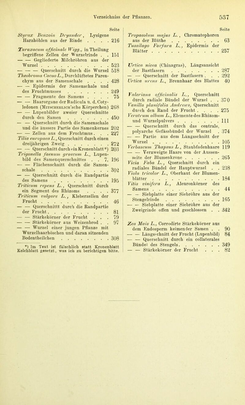 Seite Stijrax Benzoin Dryander, Lysigene Harzhöhlen aus der Rinde .... 216 Taraxacum officinale Wigg., in Theilung begriffene Zellen der Wurzelrinde . .151 Gegliederte Milchröhren aus der Wurzel 523 — Querschnitt durch die Wurzel 518 Theobroma C«cao H., Durchlüftetes Paren- chym aus der Samenschale .... 428 — — Epidermis der Samenschale und des Pruchtmusses 249 — — Fragmente des Samens .... 75 — — Haarorgane der Radicula u. d. Coty- ledonen (MiTSCHERLicn’sche Körperchen) 268 — — Lupenbilder zweier Querschnitte durch den Samen 450 — — Querschnitt durch die Samenschale und die äussere Partie des Samenkernes 202 — — Zellen aus dem Fruclitmus. . . 227 Tilia europaeaL., Querschnitt durch einen dreijährigen Zweig 272 — — Querschnitt durch ein Kronenblatt*) 203 Trigonella faenuni graecitm L., Lupen- bild des Samenquerschnittes . . 7, 196 — — Flächenschnitt durch die Samen- schale 302 — — Querschnitt durch die Randpartie des Samens 195 Triticum repens L., Querschnitt durch ein Segment des Rhizoms .... 377 Triticum vulgare L., Kleberzellen der Frucht 46 — — Querschnittt durch die Randpartie der Frucht 81 — — Stärkekörner der Frucht ... 79 — — Stärkekörner aus Weizenbrod . . 97 — — Wurzel einer jungen Pflanze mit Wurzelhaarhöschen und daran sitzenden Bodentheilchen 308 *) Im Text ist fälschlich statt Kronenblatt Kelchblatt gesetzt, was ich zu berichtigen bitte. Seite Tropaeolmn ntajus L. , Chromatophoren aus der Blüthe 63 Tussilago Farfara L., Epidermis der Blätter 257 Urtica nivea (Chinagras), Längsansicht der Bastfasern 287 — — Querschnitt der Bastfasern . . . 292 Urtica urens L., Brennhaar des Blattes 40 Valeriana officinalis L., Querschnitt durch radiale Bündel der Wurzel . .370 Vanilla planifolia Andrews, Querschnitt durch den Rand der Frucht .... 275 Veratrum album L., Elemente des Rhizom- und Wurzelpulvers 111 — — Querschnitt durch das centrale, polyarche Gefässbündel der Wurzel . 374 — — Partie aus dem Längsschnitt der Wurzel 105 Verbasciim Thapsus L., Staubfadenhaare 119 — — Verzweigte Haare von der Aussen- seite der Blunienkrone 265 Vicia Faba L., Querschnitt durch ein radiales Bündel der Hauptwurzel . . 238 Viola tricolor L., Oberhaut der Blumen- blätter 184 Vitis vinifera L., Aleuronkörner des Samens 44 — — Siebplatte einer Siebröhre aus der Stengelrinde 165 Siebplatte einer Siebröhre aus der Zweigriude offen und geschlossen . . 342 Zea Mais L., Corrodirte Stärkekörner aus dem Endosperm keimender Samen . . 90 Längsschnitt der Frucht (Lupenbild) 84 — — Querschnitt durch ein collaterales Bündel des Stengels 349 — — Stärkekömer der Frucht ... 82