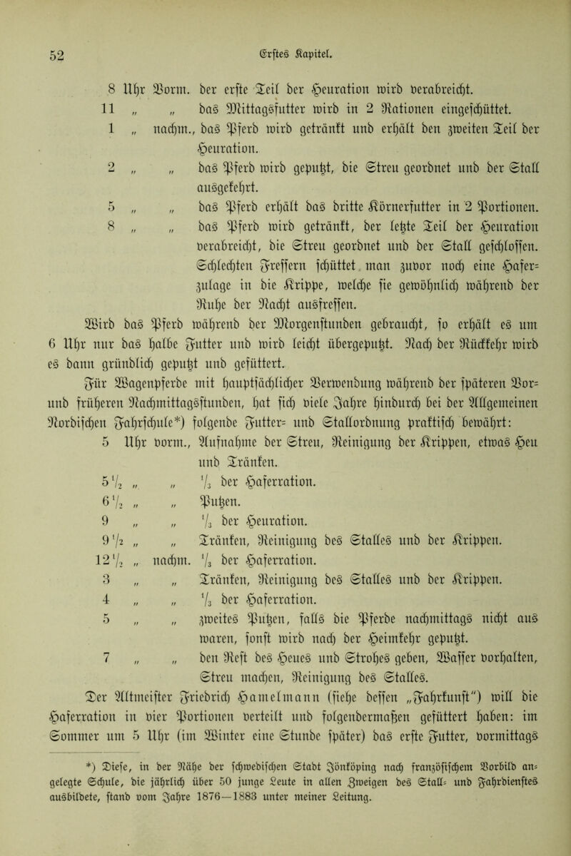 8 XXf)r ÜBorm. ber erfte Seil ber §euration toirb öerabreidjt. 11 „ „ ba§ SltittagSfutter toirb in 2 Nationen eingefdfüttet. 1 „ nad)tn., ba§ *Pferb mirb gehäuft unb erhält ben feiten £eit ber §euration. 2 „ „ ba§ *Pferb mirb gepult, bie ©treu georbnet unb ber ©tatt au3gefef)rt. 5 „ „ ba§ ^Pferb erhält ba§ britte ^örnerfutter in 2 ^Portionen. 8 „ „ ba§ *Pferb mirb gehäuft, ber letzte £eit ber §euration oerabreid)t, bie ©treu georbnet unb ber ©tatt gefdjtoffen. ©djledjten Treffern fdfüttet man gutmr nodj eine §afer= julage in bie ftri^e, metd)e fie gemöf)ntidj mäfjrenb ber Stutje ber 9^atf)t auSfreffen. Söirb ba3 ^Pferb mäfjrenb ber SJtorgenftunben gebraucht, fo erhält e§ uut 6 Uf)r nur ba§ fjalbe Butter unb mirb leidjt übergebutp. Stad) ber Stücffeljr mirb e§ bann grünbtid) gebubt unb gefüttert. 3?ür SBagenbferbe mit fjaubtfädjlidjer Skrmenbung mäfirenb ber fpätereu $or= unb früheren Stad)mittag§ftunben, t)at ftc§ oiete Qalfre Ijinburd) bei ber Stttgemeinen Storbifdjen Su^rfdjute*) fotgeube 3:utter= unb ©tattorbnung ^raftifd^ ’bemäljrt: 5 lh)r Oorrn., Slufnatjme ber ©treu, Reinigung ber $ribben, etma§ §eu unb tränten. 5 % „ V, ber §aferration. 61/2 „ ^Pütjen. 9 „ l/3 ber §euration. 9‘/» . 2/ränfen, Reinigung be§ ©tatte§ unb ber $ribben. 12 % „ rtacfjm. V3 ber £>aferration. 3 „ Traufen, Steinigung be§ ©taEe§ unb ber ^ribben. 4 „ Vs ber §aferration. 5 „ „ 3toeite§ *Pu|en, fallfö bie *Pferbe nad)mittag§ ui(f)t au§ maren, fonft mirb nad) ber §eimfet)r gebubt. 7 „ ben Steft be§ §eue§ unb ©trotjeg geben, SBaffer Oortfatten, ©treu machen, Steinigung be§ ©taEe§. £>er Slltmeifter griebrid) § am et manu (fietje beffeu „^aljrfunft) mit! bie <£>aferration in Oier Portionen Verteilt unb folgenbermafjen gefüttert tfaben: im ©ommer um 5 Ufjr (im Söinter eine ©tuube fbäter) ba§ erfte Butter, Oormittag§ *) Siefe, in ber -iftäf)e ber fdEjrcebijcljen ©tabt ^önföping nacf) franjöfijcEiem $orbi(b am gelegte ©cfjule, bie jä^rticf) über 50 junge Seute in alten großen @taü= unb $at)rbienfteä auäbilbete, ftanb nom $af)re 1876—1883 unter meiner Seitung.