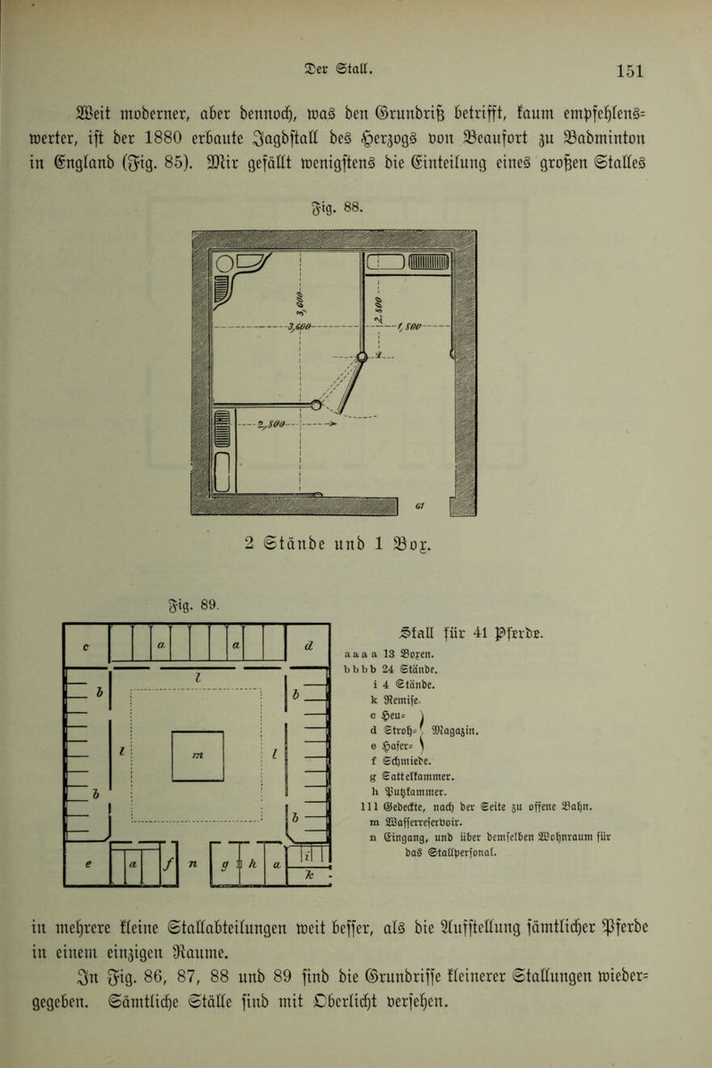 SBeit moberner, aber bennocf), trag ben ©rnnbrife betrifft, faum embfe!)lenS= werter, ift ber 1880 erbaute Qagbftall beS ^er^ogS Uon Beaufort gu 23abminton in Englanb @ig. 85). 9ttir gefällt ttenigftenS bie Einteilung eineö großen ©talleS 2 ©tänbe nnb 1 $805. $ig. 89. £fall für 41 ^ferbr. aa a a 13 Sojen, bbbb 24 «Stäube, i 4 Stänbe. k SRentife- c ^»eus \ d Strol)^ SDlagajin. e §afer- \ f Sdjntiebe. g Sattellammer. h Sufclammer. 111 ©ebedte, nacf) ber Seite ju offene Saljn. m äßafferreferboir. n Eingang, unb über betnfelben 2£ol)nrautn für ba§ Statfyerfonaf. in mehrere tteine ©tallabteilungen toeit beffer, als bie 2lufftellnng fämtlidjer *Pferbe in einem einzigen Flaume. 3n 3“ig. 86, 87, 88 nnb 89 finb bie ©rnnbriffe fleinerer ©tallungen toieber= gegeben, ©ämtlidje ©tälle finb mit Oberlicht öerfefjen.