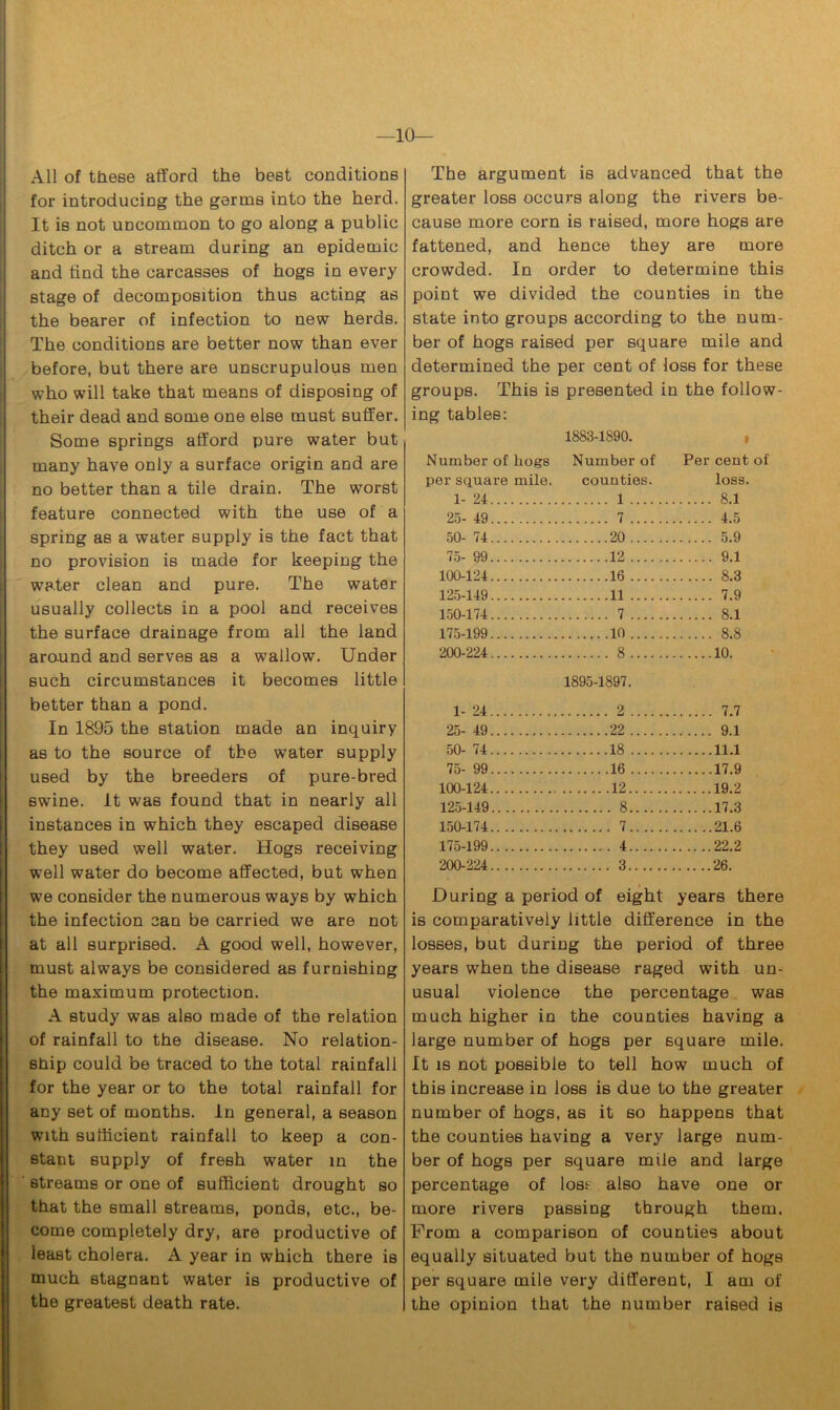 10- All of these afford the best conditions for introducing the germs into the herd. It is not uncommon to go along a public ditch or a stream during an epidemic and find the carcasses of hogs in every stage of decomposition thus acting as the bearer of infection to new herds. The conditions are better now than ever before, but there are unscrupulous men who will take that means of disposing of their dead and some one else must suffer. Some springs afford pure water but many have only a surface origin and are no better than a tile drain. The worst feature connected with the use of a spring as a water supply is the fact that no provision is made for keeping the water clean and pure. The water usually collects in a pool and receives the surface drainage from all the land around and serves as a wallow. Under such circumstances it becomes little better than a pond. In 1895 the station made an inquiry as to the source of the water supply used by the breeders of pure-bred swine. It was found that in nearly all instances in which they escaped disease they used well water. Hogs receiving well water do become affected, but when we consider the numerous ways by which the infection can be carried we are not at all surprised. A good well, however, must always be considered as furnishing the maximum protection. A study was also made of the relation of rainfall to the disease. No relation- snip could be traced to the total rainfall for the year or to the total rainfall for any set of months, in general, a season with sufficient rainfall to keep a con- stant supply of fresh water in the streams or one of sufficient drought so that the small streams, ponds, etc., be- come completely dry, are productive of least cholera. A year in which there is much stagnant water is productive of the greatest death rate. The argument is advanced that the greater loss occurs along the rivers be- cause more corn is raised, more hogs are fattened, and hence they are more crowded. In order to determine this point we divided the counties in the state into groups according to the num- ber of hogs raised per square mile and determined the per cent of loss for these groups. This is presented in the follow- ing tables: 1883-1890. , Number of hogs Number of Per cent of per square mile. counties. loss. 1-24 1 8.1 25- 49 7 4.5 50- 74 20 5.9 75- 99 12 9.1 100-124 16 8.3 125-149 11 7.9 150-174 7 8.1 175-199 10 8.8 200-224 8 1895-1897. 10. 1-24 2 7.7 25-49 22 9.1 50-74 18 11.1 75- 99 16 17.9 100-124 12 19.2 125-149 8 17.3 150-174 7 21.6 175-199 4 22.2 200-224 3 26. During a period of eight years there is comparatively little difference in the losses, but during the period of three years when the disease raged with un- usual violence the percentage was much higher in the counties having a large number of hogs per square mile. It is not possible to tell how much of this increase in loss is due to the greater number of hogs, as it so happens that the counties having a very large num- ber of hogs per square mile and large percentage of loss also have one or more rivers passing through them. Prom a comparison of counties about equally situated but the number of hogs per square mile very different, I am of the opinion that the number raised is