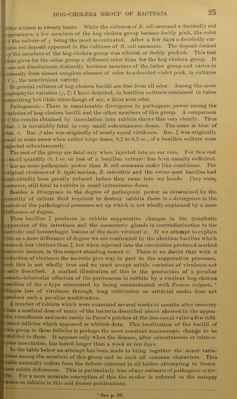 ji il'ter sixteen to twenty hours. While the cultures of B. coli assumed a decidedly rod I ppearance, a few members of the hog-cholera group became feebly pink, the color ! f the culture of y being the most accentuated. After a few days a decidedly car- j lino red deposit appeared in the cultures of B. coli communis. The deposit formed ij iy the members of the hog-cholera group was whitish or feebly pinkish. This test ji hus gives for the colon group a different color than for the hog cholera group. It || oesnot discriminate distinctly between members of the latter group and varies in , 'density from almost complete absence of color to a decided violet pink, in cultures J| f y , tho nonvirulent variety. In goneral cultures of liog-cholera bacilli are free from all odor. Among the more ji aprophytic varieties (y, C) I have detected, in bouillon cultures contained in tubes i .ermitting but little interchange of air, a faint sour odor. Pathogenesis.—There is considerable divergence in pathogenic power among the ' j arieties of hog-cholera bacilli and the other members of this group. A comparison !j f the results obtained by inoculation into rabbits shows this very clearly. Thus lac. a is invariably fatal in very small subcutaneous doses. The same is true of ! lac. £. Bac. (3 also was originally of nearly equal virulence. Bac. C was originally i iaial in some cases when rather large doses, 0.2 to 0.3 cc., of a bouillon culture were iujeeted subcutaneously. The rest of the group are fatal only when injected into an ear vein. For this end , small quantity (0. 1 cc. or less of a bouillon culture) has been usually sufficient. <■ has no more pathogenic power than B. coli communis under like conditions. The : iriginal virulence of B. typhi murium, B. enteriditis and the swine-pest bacillus had indoubtedly been greatly reduced before they came into my hands. They were, mwever, still fatal to rabbits in small intravenous doses. Besides a divergence in the degree of pathogenic power as determined by the quantity of culture fluid required to destroy rabbits there is a divergence in the latureof the pathological processes set up which is not wholly explained by a mere difference of degree. Thus bacillus C produces in rabbits suppurative changes in the lymphatic !apparatus of the intestines and the mesenteric glands in contradistinction to the lecrotic and hemorrhagic lesions of the more virulent a. If we attempt 1o explain ! his as a mere difference of degree we are confronted by the abortion bacillus which I - s much less virulent than Z, but when injected into the circulation produced marked lecrotic lesions, in this respect standing nearer a. There is no doubt that with a eduction of virulence the necrotic give way in part to the suppurative processes, nut this is not wholly true and we must accept subtle varieties of virulence not asily described. A marked illustration of this is the production of a peculiar nseudo-tubercular affection of the peritoneum in rabbits by a virulent hog-cholera jacillus of the a type attenuated by being contaminated with Proteus vulgaris.* simple loss of virulence through long cultivation on artificial media does not produce such a peculiar modification. A number of rabbits which were examined several weeks to months after recovery rom a nonfatal dose of many of the bacteria described above showed in the appen- lix vermiformis and more rarely in Peyer’s patches at the ileo-csecal valve a few infil- trated follicles which appeared as whitish dots. This localization of the bacilli of fids group in these follicles is perhaps the most constant macroscopic change to be credited to them. It appears only when the disease, after subcutaneous or intrave- ious inoculation, has lasted longer than a week or ten days. In the table below an attempt has been made to bring together the minor varia- tions among the members of this group and to omit all common characters. This table naturally suffers from the defects inherent in all tables attempting to formu- late subtle differences. This is particularly true of any estimate of pathogenic activ- ity. For a more accurate conception of this the reader is referred to the autopsy uotes on rabbits in this and former publications. * See p. 88.
