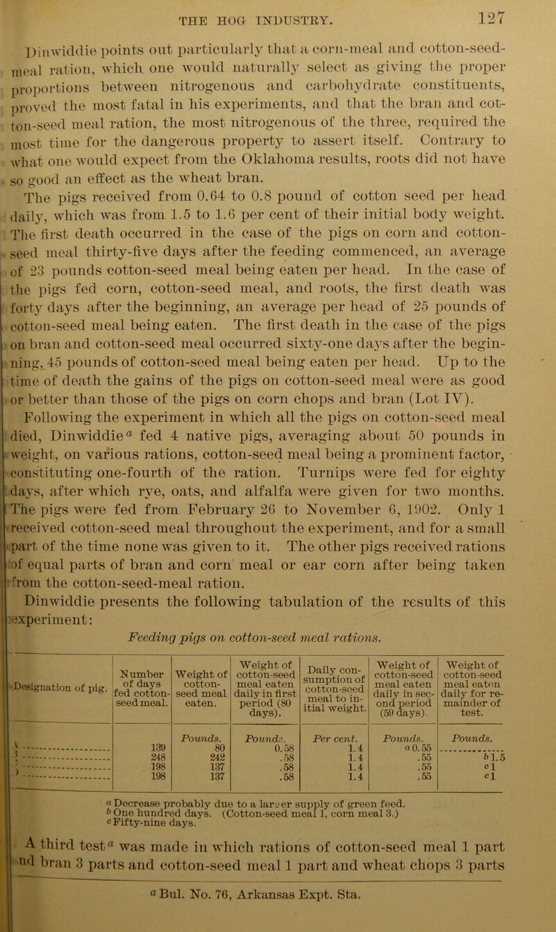 Dinwiddie points out particularly that a corn-meal and cotton-seed- meal ration, which one would naturally select as giving the proper proportions between nitrogenous and carbohydrate constituents, proved the most fatal in his experiments, and that the bran and cot- ton-seed meal ration, the most nitrogenous of the three, required the most time for the dangerous property to assert itself. Contrary to what one would expect from the Oklahoma results, roots did not have so good an etfect as the wheat bran. The pigs received from 0.64 to 0.8 pound of cotton seed per head daily, which was from 1.5 to 1.6 per cent of their initial body weight. The first death occurred in the case of the pigs on corn and cotton- seed meal thirty-five days after the feeding commenced, an average of 23 pounds cotton-seed meal being eaten per head. In the case of the pigs fed corn, cotton-seed meal, and roots, the first death was forty days after the beginning, an average per head of 25 pounds of cotton-seed meal being eaten. The first death in the case of the pigs on bran and cotton-seed meal occurred sixty-one days after the begin- ning, 45 pounds of cotton-seed meal being eaten per head. Up to the time of death the gains of the pigs on cotton-seed meal were as good or better than those of the pigs on corn chops and bran (Lot IV). Following the experiment in which all the pigs on cotton-seed meal died, Dinwiddiea fed 4 native pigs, averaging about 50 pounds in weight, on various rations, cotton-seed meal being a prominent factor, constituting one-fourth of the ration. Turnips were fed for eighty days, after which rye, oats, and alfalfa were given for two months. The pigs were fed from Februaiy 26 to November 6, 1902. Only 1 •received cotton-seed meal throughout the experiment, and for a small •part of the time none was given to it. The other pigs received rations of equal parts of bran and corn meal or ear corn after being taken : from the cotton-seecl-meal ration. Dinwiddie presents the following tabulation of the results of this experiment: Feeding pigs on cotton-seed meal rations. Designation of pig. N umber of days fed cotton- seed meal. Weight of cotton- seed meal eaten. Weight of cotton-seed meal eaten daily in first period (80 days). Daily con- sumption of cotton-seed meal to in- itial weight. Weight of cotton-seed meal eaten daily in sec- ond period (59 days). Weight of cotton-seed meal eaten daily for re- mainder of test. 1 .... 139 248 198 198 Pounds. 80 242 187 Pounds. 0.58 CLQ Per cent. 1.4 1 A Pounds, a 0.55 .55 Pounds. 5 . ‘ b 1.5 1 A > 137 kq 1 4. .55 — a Decrease probably due to a larger supply of green feed. b One hundred days. (Cotton-seed meal 1, corn meal 3.) c Fifty-nine days. A third test® was made in which rations of cotton-seed meal 1 part nd bran 3 parts and cotton-seed meal 1 part and wheat chops 3 parts