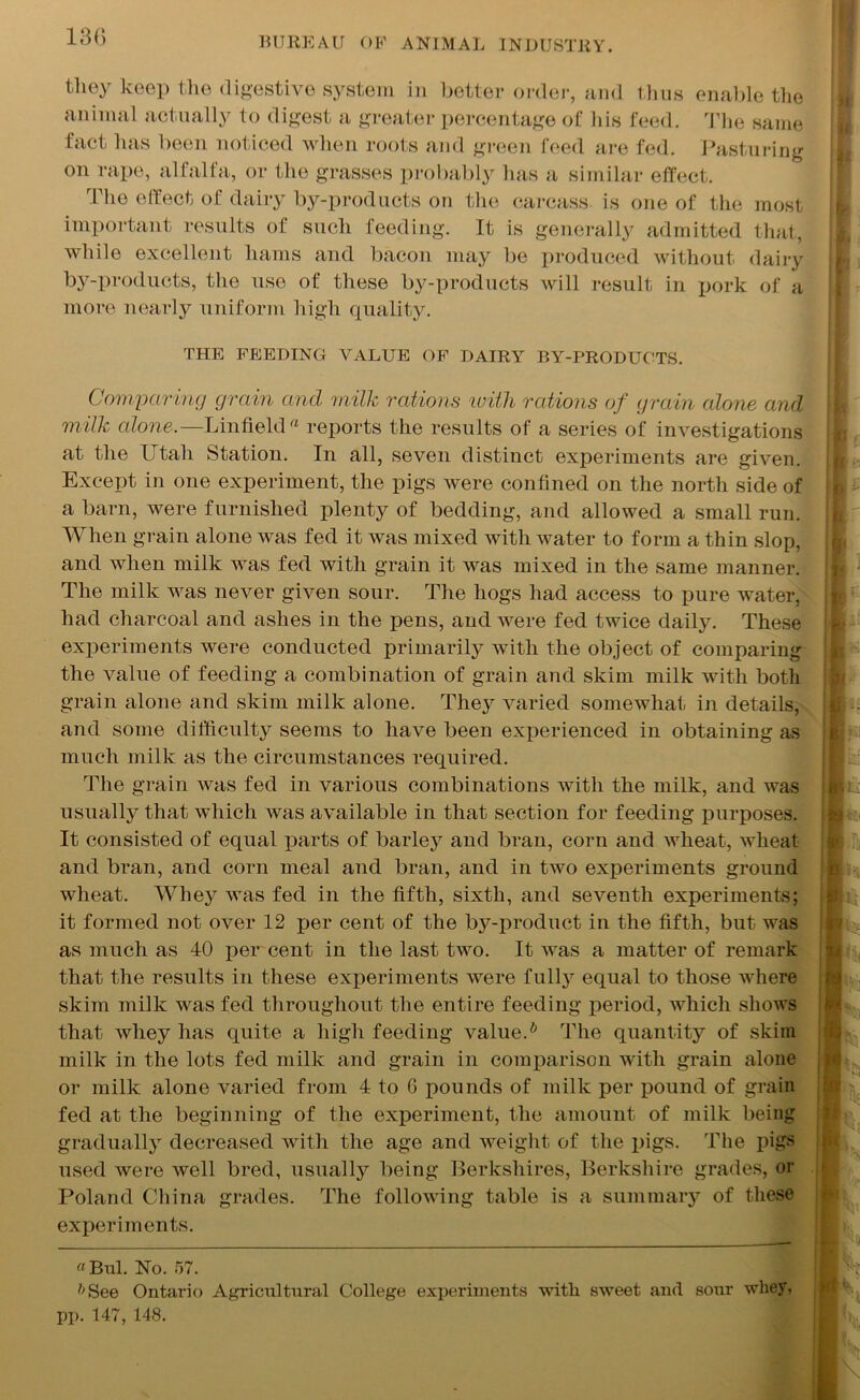 they keep the digestive system in better order, and thus enable the animal actually to digest a greater percentage of his feed. The same fact has been noticed when roots and green feed are fed. Pasturing on rape, alfalfa, or the grasses probably has a similar effect. The effect of dairy by-products on the carcass is one of the most important results of such feeding. It is generally admitted that, while excellent hams and bacon may be produced without dairy by-products, the use of these by-products will result in pork of a more nearly uniform high quality. THE FEEDING VALUE OF DAIRY BY-PRODUCTS. Comparing grain and milk rations with rations of grain alone and milk alone.—Linfield a reports the results of a series of investigations at the Utah Station. In all, seven distinct experiments are given. Except in one experiment, the pigs were confined on the north side of a barn, were furnished plenty of bedding, and allowed a small run. When grain alone was fed it was mixed with water to form a thin slop, and when milk was fed with grain it was mixed in the same manner. The milk was never given sour. The hogs had access to pure water, had charcoal and ashes in the pens, and were fed twice daily. These experiments were conducted primarily with the object of comparing the value of feeding a combination of grain and skim milk with both grain alone and skim milk alone. They varied somewhat in details, and some difficulty seems to have been experienced in obtaining as much milk as the circumstances required. The grain was fed in various combinations with the milk, and was usually that which was available in that section for feeding purposes. It consisted of equal parts of barley and bran, corn and wheat, wheat and bran, and corn meal and bran, and in two experiments ground wheat. Whey was fed in the fifth, sixth, and seventh experiments; it formed not over 12 per cent of the by-product in the fifth, but was as much as 40 per cent in the last two. It was a matter of remark that the results in these experiments were full}7 equal to those where skim milk was fed throughout the entire feeding period, which shows that whey has quite a high feeding value.6 The quantity of skim milk in the lots fed milk and grain in comparison with grain alone or milk alone varied from 4 to 6 pounds of milk per pound of grain fed at the beginning of the experiment, the amount of milk being gradually decreased with the age and weight of the pigs. The pigs used were well bred, usually being Berkshires, Berkshire grades, or Poland China grades. The following table is a summary of these experiments. Bill. No. 57. /'See Ontario Agricultural College experiments with sweet and sour whey, pp. 147, 148. !■ - i ■' w - ( II i II 8' M b : 1 H ■ - ■ II (A II V 11 H > m ji it-