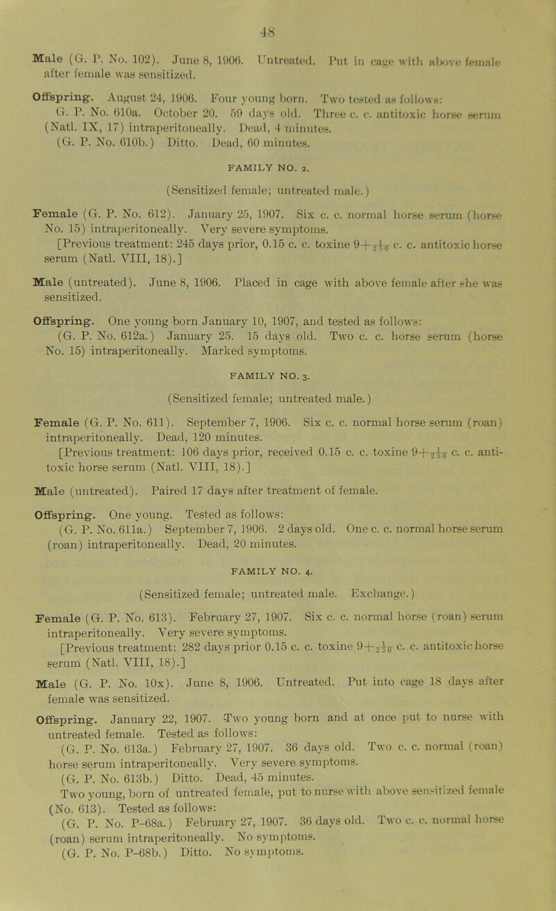 Male (G. P. No. 102). June 8, 1906. Untreated. Put in eaiie witli alxne female after female was sensitized. Offspring'. August 24, 1906. Four j’oung born. Two tested as PjHows: G. P. No. 610a. October 20. 59 days old. Three e. c. antitoxic liorse serum (Natl. IX, 17) intraperitoneally. Dead, 4 minutes. (G. P. No. 610b.) Ditto. Dead, 60 minutes. FAMILY NO. 2. (Sensitized female; untreated male.) Female (G. P. No. 612). January 25, 1907. Six c. c. normal liorse serum (horse No. 15) intraperitoneally. Very severe symptoms. [Previous treatment: 245 days prior, 0.15 c. c. toxine 9+2^^ c. c. antitoxic horse serum (Natl. VIII, 18).] Male (untreated). June 8, 1906. Placed in cage with above female after she was sensitized. Offspring'. One young born January 10, 1907, and tested as follows: (G. P. No. 612a.) January 25. 15 days old. Two c. c. horse serum (horse No. 15) intraperitoneally. Marked symptoms. FAMILY NO. 3. (Sensitized female; untreated male.) Female (G. P. No. 611). September 7, 1906. Six c. c. normal horse serum (roan) intraperitoneally. Dead, 120 minutes. [Previous treatment: 106 days prior, received 0.15 c. c. toxine c. c. anti- toxic horse serum (Natl. VIII, 18).] Male (untreated). Paired 17 days after treatment of female. Offspring. One young. Tested as follows: (G. P. No. 611a.) September 7, 1906. 2 days old. One c. c. normal horse serum (roan) intraperitoneally. Dead, 20 minutes. FAMILY NO. 4. (Sensitized female; untreated male. Exchange.) Female (G. P. No. 613). February 27, 1907. Six c. c. normal horse (roan) serum intraperitoneally. Very severe symptoms. [Previous treatment: 282 days prior 0.15 c. c. toxine c. c. antitoxic horse serum (Natl. VIII, 18).] Male (G. P. No. lOx). June 8, 1906. Untreated. Put into cage 18 days after female was sensitized. Offspring. January 22, 1907. Two young born and at once put to nurse with untreated female. Tested as follows: (G. P. No. 613a.) February 27, 1907. 36 days old. Two c. c. normal (roan) horse serum intraperitoneally. Very severe symptoms. (G. P. No. 613b.) Ditto. Dead, 45 minutes. Two young, born of untreated female, put to nurse with above sensitized female (No. 613). Tested as follows: (G. P. No. P-68a.) February 27, 1907. 36 days old. Two c. c. normal horse (roan) serum intraperitoneally. No symptoms. (G. P. No. P-68b.) Ditto. No symptoms.