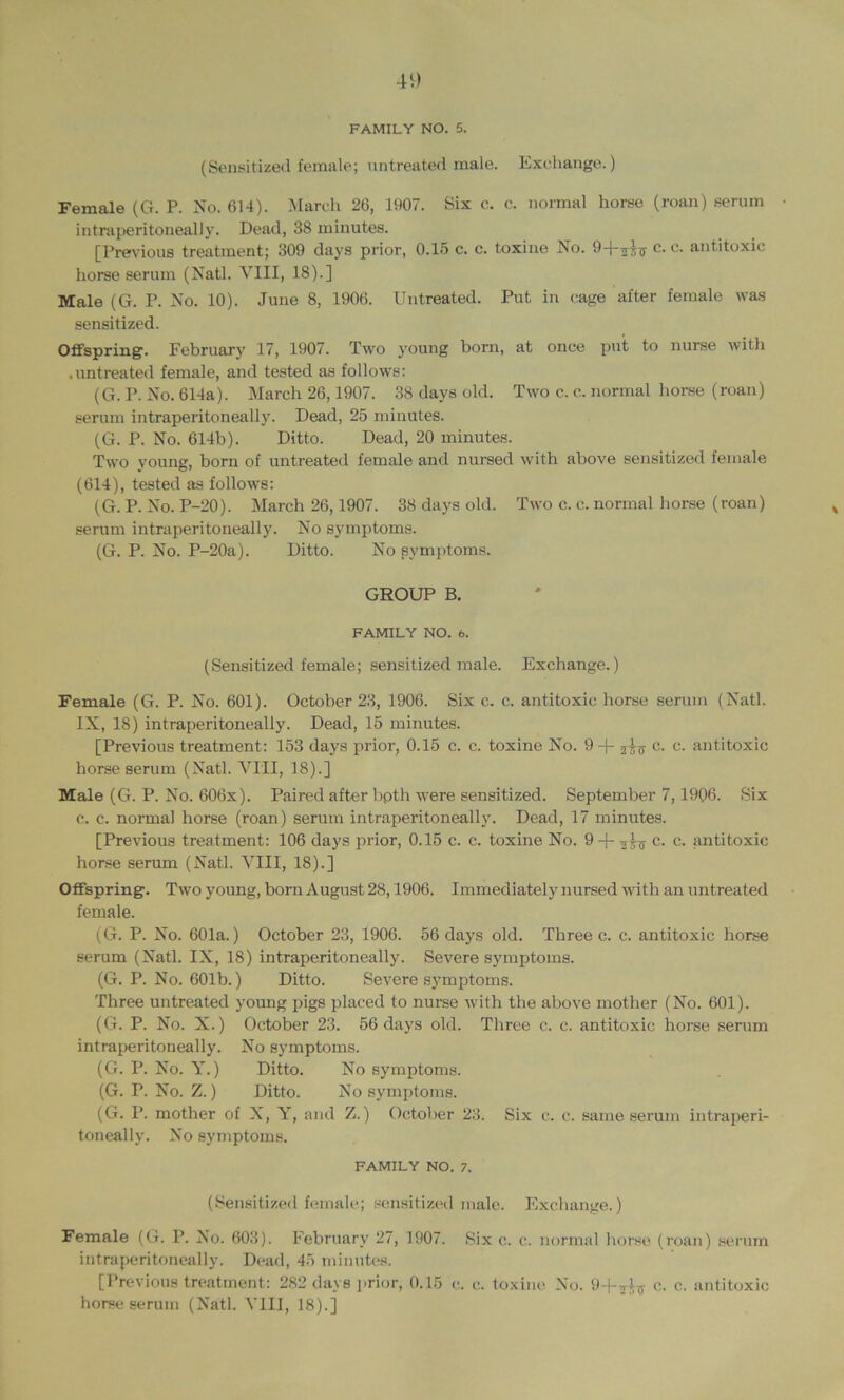FAMILY NO. 5. (Sensitized female; untreated male. Exchange.) Female (G. P. Eo. 614). March 26, 1907. Six c. c. normal horse (roan) serum • intniperitoneally. Dead, 38 minutes. [Previous treatment; 309 days prior, 0.15 c. c. toxiiie No. c. c. antitoxic horse serum (Natl. YIII, 18).] Male (G. P. No. 10). June 8, 1906. Untreated. Put in cage after female was sensitized. Offspring. February 17, 1907. Two young born, at once put to nurse with • untreated female, and tested as follows: (G. P. No. 614a). March 26,1907. 38 days old. Two c. c. normal horse (roan) serum intraperitoneally. Dead, 25 minutes. (G. P. No. 614b). Ditto. Dead, 20 minutes. Two young, born of untreated female and nursed with above sensitized female (614), tested as follows: (G. P. No. P-20). March 26,1907. 38 days old. Two c. c. normal horse (roan) serum intraperitoneally. No symiitoms. (G. P. No. P-20a). Ditto. No symptoms. GROUP B. FAMILY NO. 6. (Sensitized female; sensitized male. Exchange.) Female (G. P. No. 601). October 23, 1906. Six c. c. antitoxic horse serum (Natl. IX, 18) intraperitoneally. Dead, 15 minutes. [Previous treatment: 153 days prior, 0.15 c. c. toxine No. 9-|- c. c. antitoxic horse serum (Natl. YIII, 18).] Male (G. P. No. 606x). Paired after bpth were sensitized. September 7,1906. Six c. c. norma) horse (roan) serum intraperitoneally. Dead, 17 minutes. [Previous treatment: 106 days pidor, 0.15 c. c. toxine No. 9 + ^1^ c. c. antitoxic horse serum (Natl. YIII, 18).] Offspring. Two young, born August 28,1906. Immediately nursed with an untreated female. (G. P. No. 601a.) October 23, 1906. 56 days old. Three c. c. antitoxic horse serum (Natl. IX, 18) intraperitoneally. Severe symptoms. (G. P. No. 601b.) Ditto. Severe symptoms. Three untreated young pigs placed to nurse with the aljove mother (No. 601). (G. P. No. X.) October 23. 56 days old. Three c. c. antitoxic horse serum intraperitoneally. No symptoms. (G. P. No. Y.) Ditto. No symptoms. (G. P. No. Z.) Ditto. No symptoms. (G. P. mother of X, Y, and Z.) Octolier 23. Six c. c. same serum intraperi- toneally. No symptoms. FAMILY NO. 7. (Sensitized female; sensitized male. Exchange.) Female (G. P. No. 603). February 27, 1907. Six c. c. normal horse (roan) serum intraperitoneally. Dead, 45 minutes. [Previous treatment: 282 days prior, 0.15 c. c. toxine No. c. c. antitoxic horse serum (Natl. YlIJ, 18).]