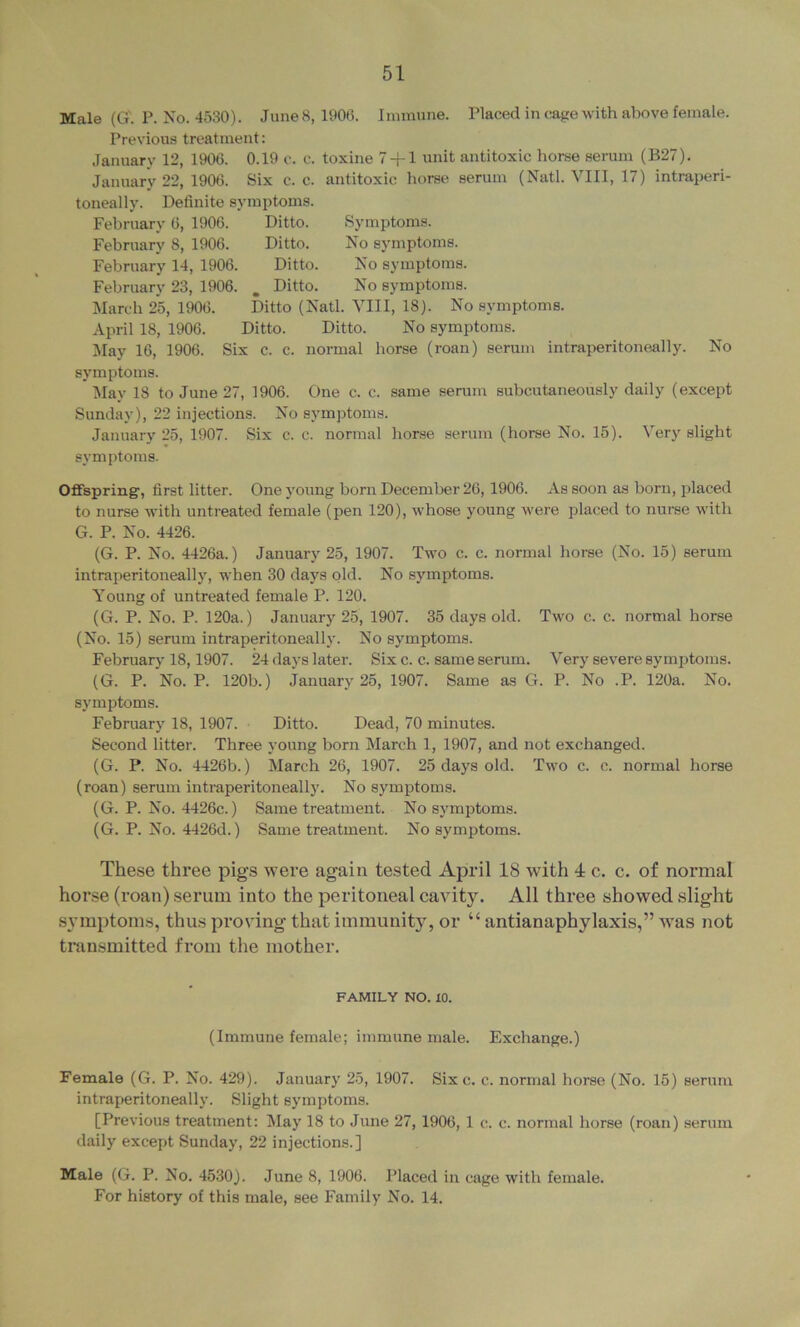 Male (G. P. No. 4530). June 8, 1906. Immune. Placed in cage with above female. Previous treatment: January 12, 1906. 0.19 c. c. toxine 7 + 1 unit antitoxic horse serum (B27). January 22, 1906. Six c. c. antitoxic liorse serum (Natl. VIII, 17) intraperi- toneally. Definite symptoms. February 6, 1906. Ditto. February 8, 1906. February 14, 1906. February 23, 1906. March 25, 1906. April 18, 1906. Symptoms. No symptoms. No symptoms. No symptoms. Ditto (Natl. YIII, 18). No symptoms. Ditto. Ditto. No symptoms. Ditto. Ditto. Ditto. May 16, 1906. Six c. c. normal horse (roan) serum intraperitoneally. No symptoms. May 18 to June 27, 1906. One c. c. same serum subcutaneously daily (except Sunday), 22 injections. No symptoms. January 25, 1907. Six c. c. normal horse serum (horse No. 15). Very slight symptoms. Offspring, first litter. One young born December 26,1906. As soon as born, placed to nurse with untreated female (pen 120), whose young were placed to nurse with G. P. No. 4426. (G. P. No. 4426a.) January 25, 1907. Two c. c. normal horse (No. 15) serum intraperitoneally, when 30 days old. No symptoms. Young of untreated female P. 120. (G. P. No. P. 120a.) January 25, 1907. 35 days old. Two c. c. normal horse (No. 15) serum intraperitoneally. No symptoms. February 18,1907. 24 days later. Six c. c. same serum. Very severe symptoms. (G. P. No. P. 120b.) January 25, 1907. Same as G. P. No .P. 120a. No. symptoms. February 18, 1907. Ditto. Dead, 70 minutes. Second litter. Three young born March 1, 1907, and not exchanged. (G. P. No. 4426b.) March 26, 1907. 25 days old. Two c. c. normal horse (roan) serum intraperitoneally. No symptoms. (G. P. No. 4426c.) Same treatment. No symptoms. (G. P. No. 4426d.) Same treatment. No symptoms. These three pigs were again tested April 18 with 4 c. c. of normal hor.se (roan) serum into the peritoneal cavity. All three showed slight symptoms, thus proving that immunit}', or “ antianaphylaxis,” was not transmitted from the mother. FAMILY NO. 10. (Immune female; immune male. Exchange.) Female (G. P. No. 429). January 25, 1907. Sixc. c. normal horse (No. 15) serum intraperitoneally. Slight symptoms. [Previous treatment: May 18 to June 27, 1906, 1 c. c. normal horse (roan) serum daily except Sunday, 22 injections.] Male (G. P. No. 4530). June 8, 1906. Placed in cage with female. For history of this male, see Family No. 14.