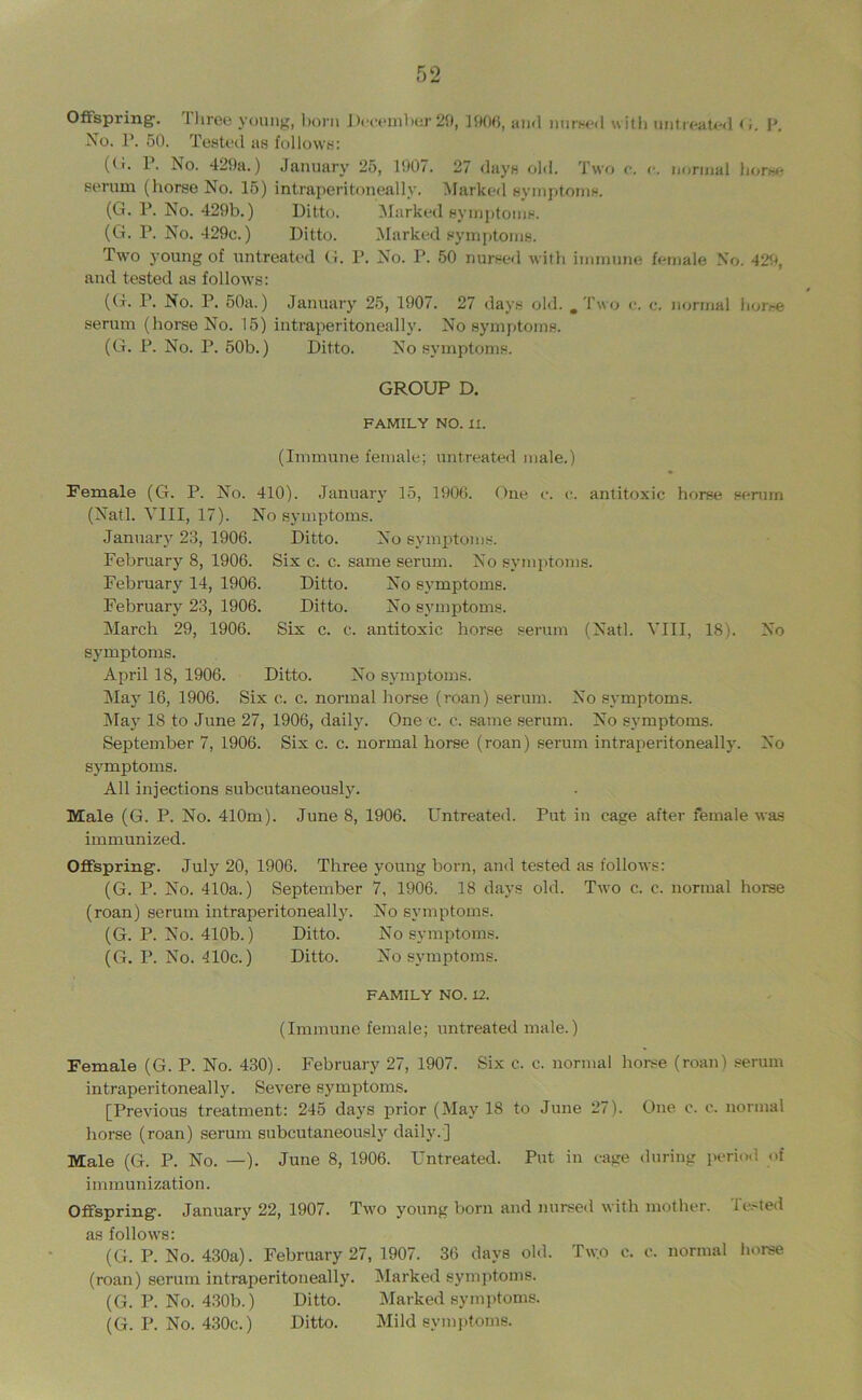 Offspring. Tliree young, lK>m DiwnilKjr 25», ami uurw'<l \\ith No. P. 50. TesU'cl as follows: (li. 1. fso. 429a.) January 25, 100/. 27 days ol<l. Iwo c. /■. iiormal liorsff serum (horse No. 15) intraperitoneally. Marked syinptonis. (G. P. No. 429b.) Ditto. ^Marked syiJij)toiiis. (G. P. No. 429c.) Ditto. Marked symptoms. Two young of untreated G. P. No. P. 50 nursed with immune female No. 429, and tested as follows: (G. P. No. P. 50a.) January 25, 1907. 27 days old. , Two e. c. normal hor^e serum (horse No. 15) intraperitoneally. No symptoms. (G. P. No. P. 50b.) Ditto. No symptoms. GROUP D. FAMILY NO. IX. (Immune female; untreated male.) Female (G. P. No. 410). January 15, 1906. One e. c. antitoxic horse serum (Natl. VIII, 17). No symptoms. January 23, 1906. Ditto. No symp/toms. February 8, 1906. Six c. c. same serum. No symptoms. February 14, 1906. Ditto. No symptoms. February 23, 1906. Ditto. No symptoms. March 29, 1906. Six c. c. antitoxic horse serum (Natl. VIII, 18). No symptoms. April 18, 1906. Ditto. No symptoms. Slay 16, 1906. Six c. c. normal horse (roan) serum. No symptoms. May 18 to June 27, 1906, daily. One c. c. same serum. No symptoms. September 7, 1906. Six c. c. normal horse (roan) serum intraperitoneally. No symptoms. All injections subcutaneously. Male (G. P. No. 410m). June 8, 1906. Untreated. Put in cage after female was immunized. Offspring. July 20, 1906. Three young born, and tested as follows: (G. P. No. 410a.) September 7, 1906. 18 days old. Two c. c. normal horse (roan) serum intraperitoneally. No symptoms. (G. P. No. 410b.) Ditto. No symptoms. (G. P. No. 410c.) Ditto. No symptoms. FAMILY NO. 12. (Immune female; untreated male.) Female (G. P. No. 430). February 27, 1907. Six c. c. normal horse (roan) serum intraperitoneally. Severe symptoms. [Previous treatment: 245 days prior (May 18 to June 27). One c. c. normal horse (roan) serum subcutaneously daily.] Male (G. P. No. —). June 8, 1906. Untreated. Put in cage during period of immunization. Offspring. January 22, 1907. Two young born and nur-sed with mother. Tested as follows: (G. P. No. 430a). February 27, 1907. 36 days old. Tw.o c. c. normal home (roan) serum intraperitoneally. Marked symiitoms. (G. P. No. 430b.) Ditto. Marked symptoms. (G. P. No. 430c.) Ditto. Mild symj/toms.