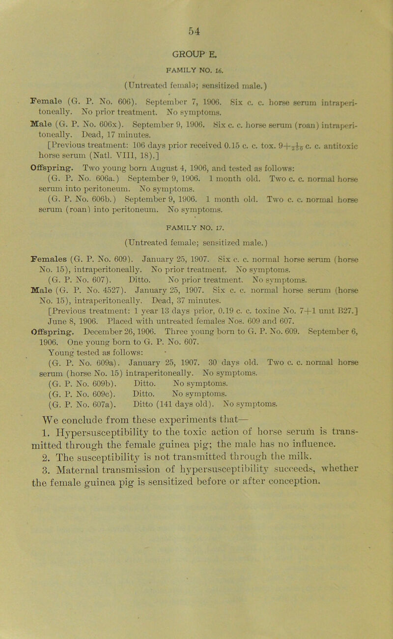 GROUP E. FAMILY NO. 16. (Untreated feinala; sensitized male.) Female (G. P. No. 606). Se.]>tember 7, 1906. Six c. c. horse serum intraperi- toneally. No prior treatment. No symptoms. Male (G. P. No. 606x). September 9, 1906. Six c. c. horse serum (roan) intraperi- toneally. Dead, 17 minutes. [Previous treatment: 106 days prior received 0.15 c. c. tox. c. antitoxic horse serum (Natl. VIII, 18).] Offspring-. Two young born August 4, 1906, and tested as follows: (G. P. No. 606a.) September 9, 1906. 1 month old. Two c. c. normal horse serum into peritoneum. No symptoms. (G. P. No. 606b.) September 9, 1906. 1 month old. Two c. c. normal horse serum (roan) into peritoneum. No symptoms. FAMILY NO. 17. (Untreated female; sensitized male.) Females (G. P. No. 609). January 25, 1907. Six c. c. normal horse serum (horse No. 15), intraperitoneally. No prior treatment. No symptoms. (G. P. No. 607). Ditto. No prior treatment. No symptoms. Male (G. P. No. 4527). January 25, 1907. Six c. c. normal horse serum (horse No. 15), intraperitoneally. Dead, 37 minutes. [Previous treatment: 1 year 13 days prior, 0.19 c. c. toxine No. 7+1 unit B27.] June 8, 1906. Placed with untreated females Nos. 609 and 607. Offspring-. December 26,1906. Three young born to G. P. No. 609. September 6, 1906. One young born to G. P. No. 607. Young tested as follows: (G. P. No. 609a). January 25, 1907. 30 days old. Two c. c. normal horse serum (horse No. 15) intraperitoneally. No symptoms. (G. P. No. 609b). Ditto. No symptoms. (G. P. No. 609c). Ditto. No symptoms. (G. P. No. 607a). Ditto (141 days old). No symptoms. We conclude from these experiments that— 1. H3’persusceptibility to the toxic action of horse serum is trans- mitted through the female guinea pig; the male has no influence. 2. The susceptibility^ is not transmitted through the milk. 3. Maternal transmission of hy-persusceptibility^ succeeds, -whether the female guinea pig is sensitized before or after conception.