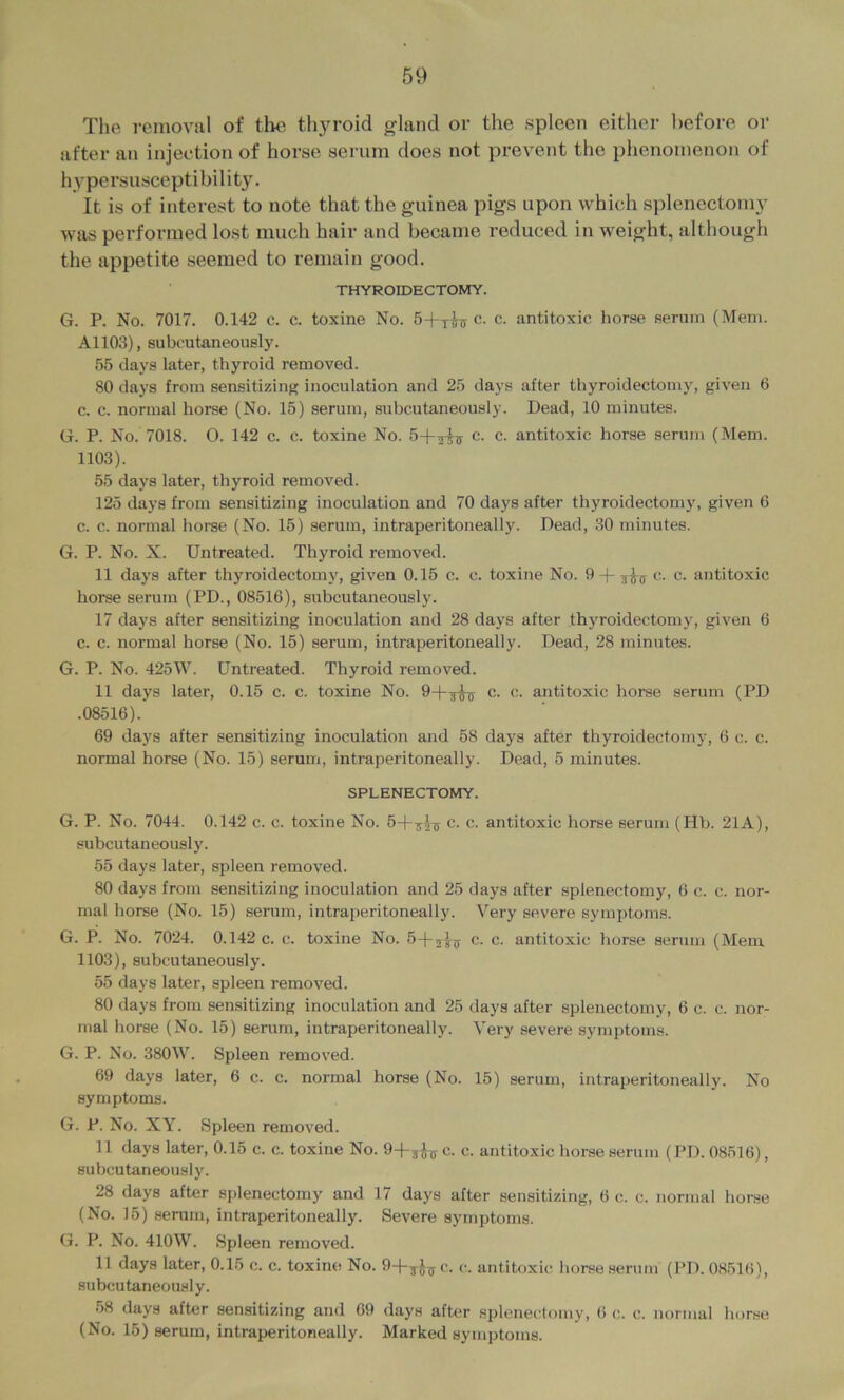 The removal of the tlija’oid gland or the spleen either before or after an injection of horse serum does not prevent the phenomenon of hypersusceptibility. It is of interest to note that the guinea pigs upon which splenectomy was performed lost much hair and became reduced in weight, although the appetite seemed to remain good. THYROIDECTOMY. G. P. No. 7017. 0.142 c. c. toxine No. 5+Tii7 c. c. antitoxic horse serum (Mem. A1103), subcutaneously. 55 clays later, thyroid removed. SO days from sensitizing inoculation and 25 days after thyroidectomy, given 6 c. c. normal horse (No. 15) serum, subcutaneously. Dead, 10 minutes. G. P. No. 7018. 0. 142 c. c. toxine No. 5+^j c. c. antitoxic horse serum (Mem. 1103). 55 days later, thyroid removed. 125 days from sensitizing inoculation and 70 days after thyroidectomy, given 6 c. c. normal home (No. 15) serum, intraperitoneally. Dead, 30 minutes. G. P. No. X. Untreated. Thyroid removed. 11 days after thyroidectomy, given 0.15 c. c. toxine No. 9 + c. c. antitoxic horse serum (PD., 08516), subcutaneously. 17 days after sensitizing inoculation and 28 days after thyroidectomy, given 6 c. c. normal horse (No. 15) serum, intraperitoneally. Dead, 28 minutes. G. P. No. 425W. Untreated. Thyroid removed. 11 days later, 0.15 c. c. toxine No. 94-tJtf c. c. antitoxic horse serum (PD .08516). 69 days after sensitizing inoculation and 58 days after thyroidectomy, 6 c. c. normal horse (No. 15) serum, intraperitoneally. Dead, 5 minutes. SPLENECTOMY. G. P. No. 7044. 0.142 c. c. toxine No. 5+^J^ c. c. antitoxic horse serum (Hb. 21A), subcutaneously. 55 days later, spleen removed. 80 days from sensitizing inoculation and 25 days after splenectomy, 6 c. c. nor- mal horse (No. 15) serum, intraperitoneally. Very severe symptoms. G. P. No. 7024. 0.142 c. c. toxine No. 5-(-5S'jr c. c. antitoxic horse serum (Mem 1103), subcutaneously. 55 days later, spleen removed. 80 days from sensitizing inoculation and 25 days after splenectomy, 6 c. c. nor- mal horse (No. 15) serum, intraperitoneally. Very severe symptoms. G. P. No. 380W. Spleen removed. 69 days later, 6 c. c. normal horse (No. 15) serum, intraperitoneally. No symptoms. G. P. No. XY. Spleen removed. 11 days later, 0.15 c. c. toxine No. c. c. antitoxic horse serum (PD. 08516), subcutaneously. 28 days after S{)lenectomy and 17 days after sensitizing, 6 c. c. normal horse (No. 15) .serum, intraperitoneally. Severe symptoms. G. P. No. 410W. Spleen removed. 11 days later, 0.15 c. c. toxincs No. 9-f-^J^ c. c. antitoxic horse serum (PD. 08516), subcutaneously. 58 days after sensitizing and 69 days after splenectomy, 6 c. c. normal horse (No. 15) serum, intraperitoneally. Marked symptoms.