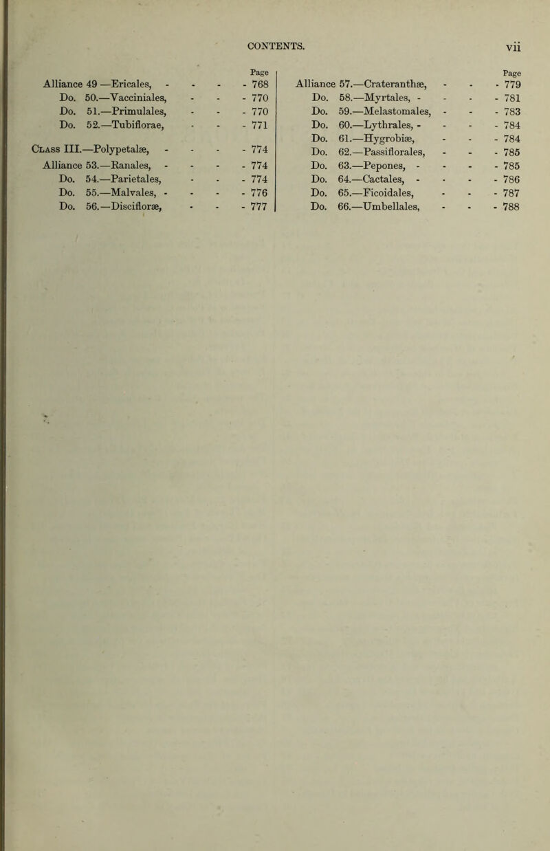 Vll Alliance 49 —Ericales, . . Page - 768 Alliance 57.—Crateranthae, . Page * 779 Do. 50.—Yacciniales, - - - 770 Do. 58.—Myrtales, - - - 781 Do. 51.—Primulales, - - - 770 Do. 59.—Melastomales, - - - 783 Do. 52.—Tubiflorae, - - 771 Do. 60.—Lythrales, - - 784 Class III.—Polypetalae, . . - 774 Do. Do. 61. —Hygrobiae, 62. —Passiflorales, - 784 - 785 Alliance 53.—Ranales, - - - 774 Do. 63.—Pepones, - - 785 Do. 54.—Parietales, - - - 774 Do. 64.—Cactales, - - 786 Do. 55.—Malvales, - - - - 776 Do. 65.—Ficoidales, - 787