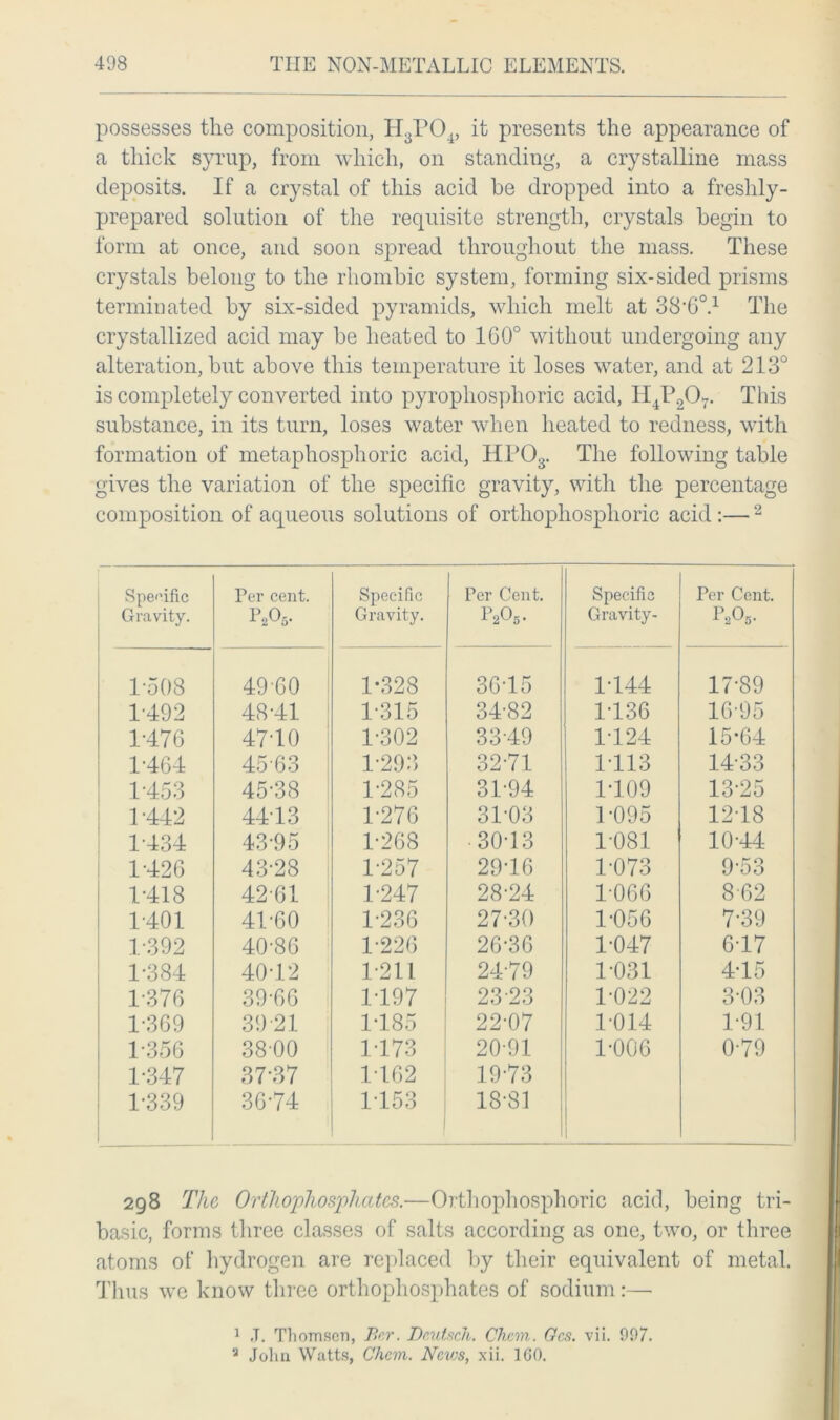 possesses the composition, H3P04, it presents the appearance of a thick syrup, from which, on standing, a crystalline mass deposits. If a crystal of this acid be dropped into a freshly- prepared solution of the requisite strength, crystals begin to form at once, and soon spread throughout the mass. These crystals belong to the rhombic system, forming six-sided prisms terminated by six-sided pyramids, which melt at 38-60.1 The crystallized acid may be heated to 160° without undergoing any alteration, but above this temperature it loses water, and at 213° is completely converted into pyrophosphoric acid, H4P207. This substance, in its turn, loses water when heated to redness, with formation of metaphosphoric acid, HPOs. The following table gives the variation of the specific gravity, with the percentage composition of aqueous solutions of orthophosphoric acid :— 2 Specific Gravity. Per cent. PA. Specific Gravity. Per Cent. P2O5. Specific Gravity- Per Cent. PA. 1-508 49-60 1-328 36-15 1-144 17-89 1-492 48-41 1-315 34-82 1-136 16-95 1-476 47-10 1-302 33-49 1-124 15*64 1-464 45-63 1-293 32-71 1-113 14-33 1-453 45-38 1-285 31-94 1-109 13-25 1 -442 44-13 1-276 31-03 1-095 12-18 1-434 43-95 1-268 30-13 1-081 10-44 1-426 43-28 1-257 29-16 1-073 9-53 1-418 42-61 1-247 28-24 1066 8-62 1-401 41-60 1-236 27-30 1-056 7-39 1-392 40-86 1-226 26-36 1-047 6-17 1-384 40-12 1-211 24-79 1-031 4-15 1-376 39-66 1-197 23-23 1-022 3-03 1-369 39-21 1-185 22-07 1-014 1-91 1-356 38-00 1-173 20-91 1-006 0-79 1-347 37-37 1-162 19-73 1-339 36-74 1153 18-81 298 The Orthophosphates.—Orthophosphoric acid, being tri- basic, forms three classes of salts according as one, two, or three atoms of hydrogen are replaced by their equivalent of metal. Thus we know three orthophosphates of sodium:— 1 ,T. Thomsen, Tier. Deutsch. Chart. Gcs. vii. 997. 2 John Watts, Chcvi. News, xii. 160.