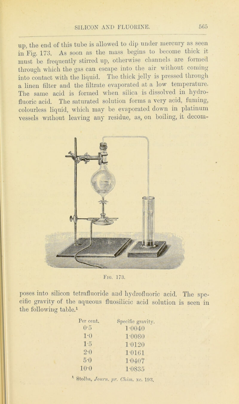 up, the end of this tube is allowed to dip under mercuiy as seen in Fig. 173. As soon as the mass begins to become thick it must be frequently stirred up, otherwise channels are formed through which the gas can escape into the air without coming into contact with the liquid. The thick jelly is pressed through a linen filter and the filtrate evaporated at a low temperature. The same acid is formed when silica is dissolved in hydro- fluoric acid. The saturated solution forms a very acid, fuming, colourless liquid, which may be evaporated down in platinum vessels without leaving any residue, as, on boiling, it deconi- Fig. 173. poses into silicon tetrafluoride and hydrofluoric acid. The spe- cific gravity of the aqueous fluosilicic acid solution is seen in the following table.1 Per cent. Specific gravity 05 1 -0040 1-0 1-0080 15 10120 2-0 101.61 51) 1-0407 10-0 1-0835