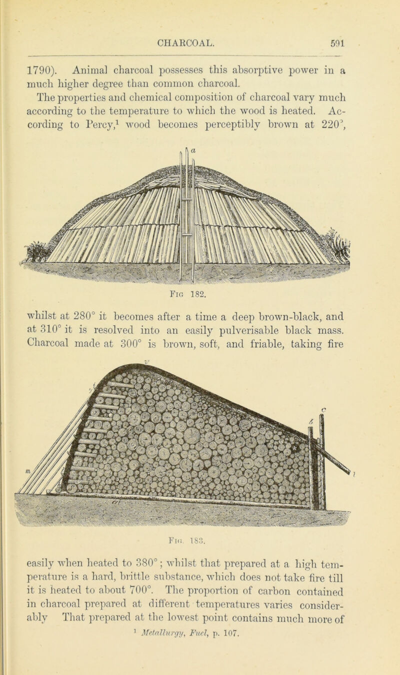 CHARCOAL. 501 1790). Animal charcoal possesses this absorptive power in a much higher degree than common charcoal. The properties and chemical composition of charcoal vary much according to the temperature to which the wood is heated. Ac- cording to Percy,1 wood becomes perceptibly brown at 220 Fig 182. whilst at 280° it becomes after a time a deep brown-black, and at 310° it is resolved into an easily pulverisable black mass. Charcoal made at 300° is brown, soft, and friable, taking fire Fig. 180. easily when heated to 380°; whilst that prepared at a high tem- perature is a hard, brittle substance, which does not take fire till it is heated to about 700°. The proportion of carbon contained in charcoal prepared at different temperatures varies consider- ably That prepared at the lowest point contains much more of