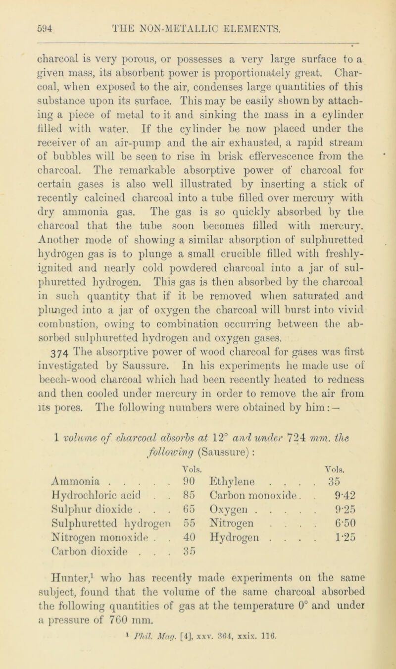 charcoal is very porous, or possesses a very large surface to a given mass, its absorbent power is proportionately great. Char- coal, when exposed to the air, condenses large quantities of this substance upon its surface. This may be easily shown by attach- ing a piece of metal to it and sinking the mass in a cylinder tilled with water. If the cylinder be now placed under the receiver of an air-pump and the air exhausted, a rapid stream of bubbles will be seen to rise ill brisk effervescence from the charcoal. The remarkable absorptive power of charcoal for certain gases is also well illustrated by inserting a stick of recently calcined charcoal into a tube filled over mercury with dry ammonia gas. The gas is so quickly absorbed by the charcoal that the tube soon becomes filled with mercury. Another mode of showing a similar absorption of sulphuretted hydrogen gas is to plunge a small crucible filled with freshly- ignited and nearly cold powdered charcoal into a jar of sul- phuretted hydrogen. This gas is then absorbed by the charcoal in such quantity that if it be removed when saturated and plunged into a jar of oxygen the charcoal will burst into vivid combustion, owing to combination occurring between the ab- sorbed sulphuretted hydrogen and oxygen gases. 374 The absorptive power of wood charcoal for gases was first investigated by Saussure. In his experiments he made use of beech-wood clnircoal which had been recently heated to redness and then cooled under mercury in order to remove the air from its pores. The following numbers were obtained by him: — 1 volume of charcoal absorbs at 12° and under 724 mm. the following (Saussure): Yds. Yds. Ammonia 00 Ethylene . . . . 35 Hydrochloric acid . . 85 Carbon monoxide. 9-42 Sulphur dioxide . . . 65 Oxygen .... 9-25 Sulphuretted hydrogen 55 Nitrogen . . . . 6-50 Nitrogen monoxide . 40 Hydrogen . . . 1-25 Carbon dioxide . . . 35 Hunter,1 who has recently made experiments on the same subject, found that the volume of the same charcoal absorbed the following quantities of gas at the temperature 0° and under a pressure of 760 mm. 1 Phil. Mag. [4], xxv. 3(54, xxix. 11G.