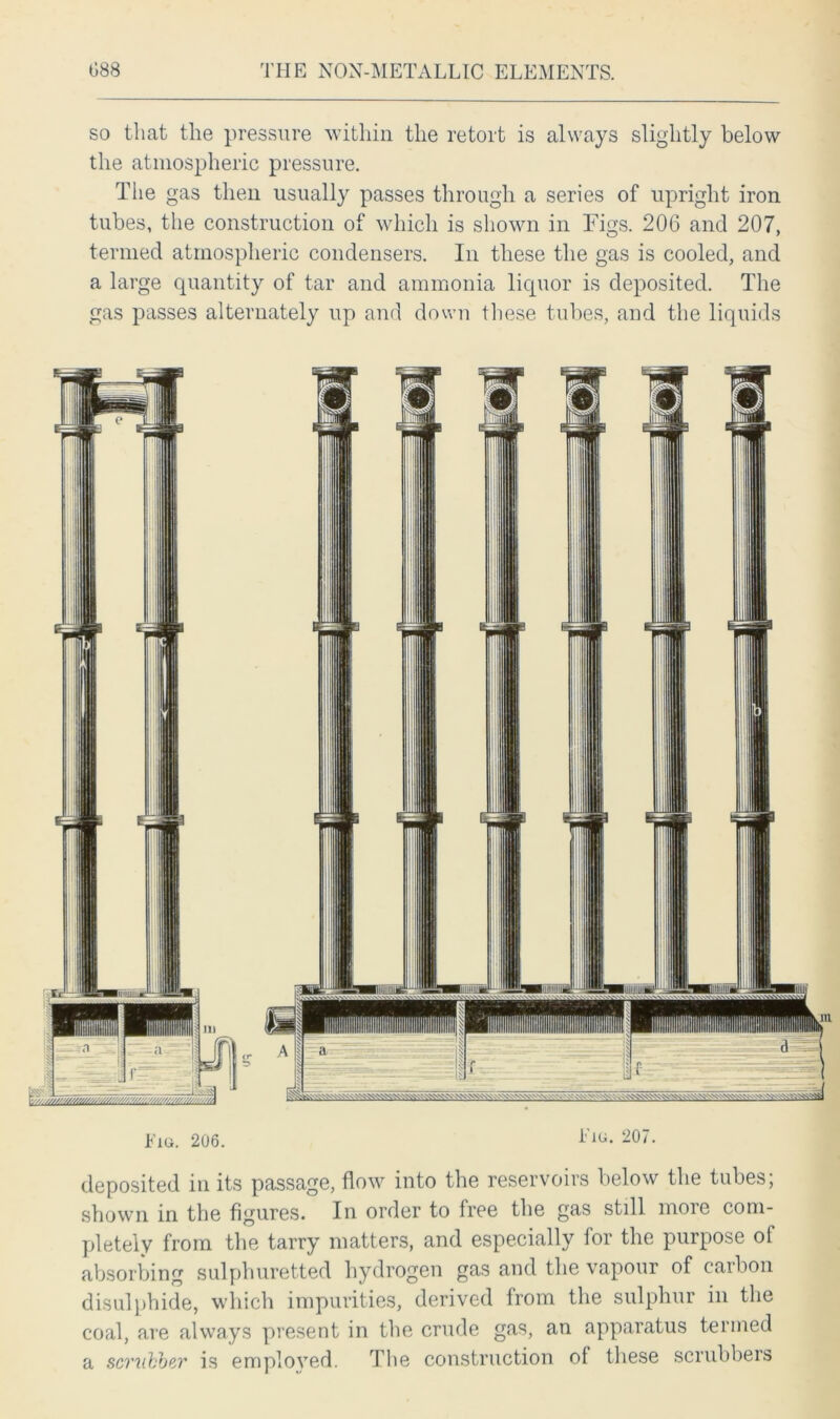 so that the pressure within the retort is always slightly below the atmospheric pressure. The gas then usually passes through a series of upright iron tubes, the construction of which is shown in Figs. 206 and 207, termed atmospheric condensers. In these the gas is cooled, and a large quantity of tar and ammonia liquor is deposited. The gas passes alternately up and down these tubes, and the liquids Tig. 206. 207. deposited in its passage, flow into the reservoirs below the tubes; shown in the figures. In order to free the gas still more com- pletely from the tarry matters, and especially for the purpose of absorbing sulphuretted hydrogen gas and the vapour of carbon disulphide, which impurities, derived from the sulphur in the coal, are always present in the crude gas, an apparatus termed a scrubber is employed. The construction of these scrubbers
