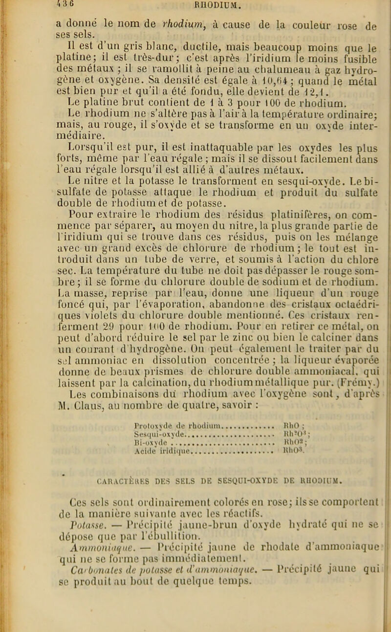 RHODIUM. a donne le nom de rhodium, à cause de la couleur rose de ses sels. 11 est d’un gris blanc, ductile, mais beaucoup moins que le platine; il est très-dur; c’est après l’iridium le moins fusible des métaux ; il se ramollit à peine au chalumeau à gaz hydro- gène et oxygène. Sa densité est égale à 10,H4 ; quand le méLal est bien pur et qu’il a été fondu, elle devient de 12,1. Le platine brut contient de 1 à 3 pour 100 de rhodium. Le rhodium ne s’altère pas à l’air à la température ordinaire; mais, au rouge, il s’oxyde et se transforme en un oxyde inter- médiaire. Lorsqu'il est pur, il est inattaquable par les oxydes les plus forts, même par l'eau régale ; mais il se dissout facilement dans l’eau régale lorsqu’il est allié à d’autres métaux. Le nitre et la potasse le transforment en sesqui-oxyde. Le bi- sulfate de potasse attaque le rhodium et produit du sulfate double de rhodium et de potasse. Pour extraire le rhodium des résidus platinifères, on com- mence par séparer, au moyen du nitre, la plus grande partie de l'iridium qui se trouve dans ces résidus, puis on les mélange avec un grand excès de chlorure de rhodium; le tout est in- troduit dans un tube de verre, et soumis à l’action du chlore I sec. La température du tube ne doit pas dépasser le rouge som- bre; il se forme du chlorure double de sodium et de rhodium. La masse, reprise par l’eau, donne une liqueur d’un rouge j foncé qui, par l’évaporation, abandonne des cristaux octaédri- ques violets du chlorure double mentionné. Ces cristaux ren- ferment 29 pour loO de rhodium. Pour en retirer ce métal, on peut d’abord réduire le sel par le zinc ou bien le calciner dans un courant d’hydrogène. On peut également le traiter par du sel ammoniac en dissolution concentrée; la liqueur évaporée donne de beaux prismes de chlorure double ammoniacal, qui laissent par la calcination, du rhodium métallique pur. (Frémy.) I Les combinaisons du rhodium avec l’oxygène sont, d’après M. Claus, au nombre de quatre, savoir : Protoxyde de rhodium HhO ; Sesqui-oxyde Rh*03 ; Bi-oxyde HhO*; Acide iridique HhO3. CARACTÈRES DES SEI.S DE SESQUI-OXYDE DE RHODIUM. Ces sels sont ordinairement colorés en rose; ils se comportent de la manière suivante avec les réactifs. Potasse. — Précipité jaune-brun d’oxyde hydraté qui ne se dépose que par l’ébullition. Ammoniaque. — Précipité jaune de rhodale d’ammoniaque qui ne se forme pas immédiatement. Carbonates de )>otasse et d’ammoniaque. — Précipité jaune qui se produit au bout de quelque temps.
