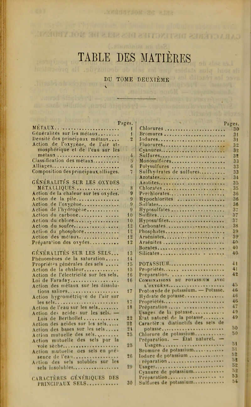 TABLE DES MATIERES DU TOME DEUXIÈME MÉTAUX.. i Généralités sur 1rs métaux 1 Densité des principaux métaux.... 2 Action de l'oxygène, de l’air at- mosphérique et de l’eau sur les métaux 4 Classification des métaux 5 Alliages 6 Composition des principaux alliages. 7 GÉNÉRALITÉS SUR LES OXYDES MÉTALLIQUES 8 Action de la chaleur sur les oxydes. 9 Action de la pile 9 Action de l’oxygène 9 Action de l’hydrogène 9 Action du carbone 10 Action du chlore....... 10 Action du soufre 12 Action du phosphore 12 Action des métaux 12 Préparation des oxydes 12 GÉNÉRALITÉS SUR LES SELS... 13 Phénomènes de la saturation 14 Propriétés générales des sels 15 Action de la chaleur 15 Action de l’électricité sur les sels. 16 Loi de Faraday 16 Action des métaux sur les dissolu- tions salines 17 Action hygrométrique de l’air sur les sels 17 Action de l’eau sur les sels 18 Action des acide- sur les sels. — Lois de Berlhollet 22 Action des acides sur lis sels 22 Action des bases sur les sels 2t Action mutuelle des sels.., 25 Action mutuelle des sels par la voie sèche 25 Action mutuelle des sels en pié- seucc de • 26 Action des sels solubles sur les sels insolubles 29 CARACTÈRES GÉNÉRIQUES DES PRINCIPAUX SELS 30 Pages. Chlorures 30 Bromures 31 Iodures 31 Fluorures 32 Cyanures 32 Sulfures 32 Monosulfores 33 Polysulfures 33 Sulfhydrates de sulfures 33 Azotates 34 Azotites 35 Chlorates 35 Perchlorates 36 Hypochlorites 36 Sulfates 36 Hyposulfales 37 Sulfites 37 llyposulfites 37 Carbonates 38 Phosphates 39 Arséniates 39 Arsénites 40 Borates... 40 Silicates 40 POTASSIUM Propriétés Préparation CoMBIN A ISO N S DU rOTXSSICM AVEC l’oxygkxk Protoxyde de potassium. — Potasse. Hydrate de potasse Propriétés Préparation Usages de la potasse É'at naturel de la potasse Caractèr:s distinctifs des sels de potasse Chlorure de potassium Préparation. — Etat naturel. — Usages Bromure de potassium.... lodurc de potassium i réparation Usages Cyanure de potassium Préparation Sulfures de potassium 41 41 42 45 46 46 46 47 49 49 50 50 5t 5t 52 52 52 52 53 54