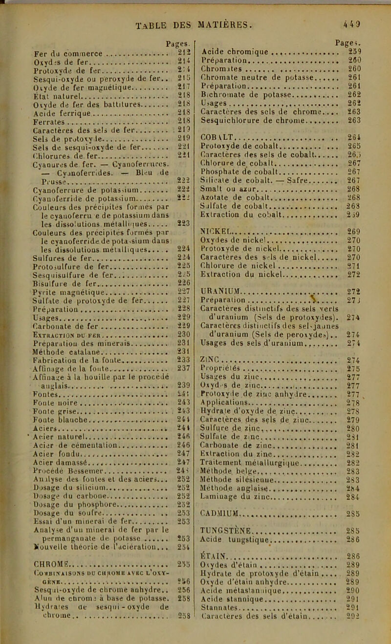 Fer du commerce 212 Oxyd;s de fer 2U Protoxyde de fer 214 Sesqui-oxyde ou peroxyde de fer.. 21 5 Oxyde de fer magnétique 217 État naturel 218 Oxyde de fer des battitures 218 Acide ferrique 218 Ferrâtes 218 Caractères des sels de fer 219 Sels de protoxyde 219 Sels de sesqui-oxyde de fer 221 Chlorures de fer 221 Cyanures de fer. — Cyanoferrures. — Cyunoferrides. — Bleu de Prusse 222 Cyanoferrure de potas-ium 222 C.yauoferride de potassium 222 Couleurs des précipites formés par le cyauoferru e de potassium dans les dissolutions métalliques 223 Couleurs des précipités formés par le cyanoferride de pota.sium daus les dissolutions métalliques 224 Sulfures de fer 224 Protosulfure de fer 225 Sesqtiisulfure de fer... 2i5 Bisulfure de fer. 226 Pyrite magnétique 227 Sulfate de protoxyde de fer 227 Préparation 228 Usages 229 Carbonate de fer 229 Extraction du fer 230 Préparation des minerais 231 Méthode catalane 231 Fabrication de la foute 233 Affinage de la foute 237 Affinage à la bouille par le procédé anglais 239 Fontes 241 Foute noire ■ 243 Fonte grise 2't3 Fonte blaucbe...., 241 Aciers 241 1 Acier naturel 246 Acier de cémentation 246 Acier fondu..., 247 Acier damassé. 247 Procédé Bessemer 243 Amlyse des foutes et des aciers... 252 Dosage du silicium 252 Dosage du carbone 252 Dosage du phosphore 252 Dosage du soufre 253 Essai d’un minerai de fer 253 Analyse d’un minerai de fer par le permanganate de potasse 253 Wouvellc théorie de l’aciération... 254 CHROME 255 Co 11 111 N A1 SON S UU CU/IOMB AVEC l/oXY- oène 256 Sesqui-oxyde de chrome anhydre.. 256 Alun de ctiromu à base de potasse. 258 Hydrates de sesqui-oxyde de chrome 258 Pages. Acide ebromique 259 Préparation 260 Chromstes 260 Chromate neutre de potasse 261 Préparation 261 Bichromate de potasse 262 Usages 262 Caractères des sels de chrome.... 263 Sesquichlorure de chrome 263 COBVLT 264 Protoxyde de cobalt 265 Caractères des sels de cobalt 26.i Chlorure de, cobalt 267 Phosphate de cobalt 267 Silicate de cobalt. — Safre 267 Smalt ou azur 268 Azotate de cobalt 268 Sulfate de cobalt 268 Extraction du cobalt 259 NICKEL 269 Oxydes de nickel 270 Protoxyde de nickel 270 Caractères des sels de nickel 270 Chlorure de nickel 271 Extraction du nickel 272 URANIUM 272 Préparation S 27 5 Caractères distinctifs des sels verts d’uranium (Sels de protoxydes). 274 Caractères distinctifs des sel-jaunes d’uranium (Sels de peroxydes).. 274 Usages des sels d’uranium., 274 zinc 274 Propriétés 275 Usages du zinc 277 Oxyd.-s de zinc 277 Protoxyde de zinc anhydre 277, Applications 278 Hydrate d’oxyde de ziuç 278 Caractères des sels de zinc 279 Sulfure de zinc,, 280 Sulfate de zinc 281 Carbonate de zinc 281 Exlraction du zinc 282 Traitement métallurgique 282 Méthode belge 283 Méthode silésieoue 283 Méthode anglaise 284 Laminage du zinc 284 CADMIUM 2S5 TUNGSTÈNE 2S5 Acide tuugstique 286 ÉTAIN 286 Oxydes d’étaiu 289 Hydrate de protoxyde d’étain.... 289 Oxyde d’étain anhydre 289 Acide mélastanuique 290 Acide slannique 291 Stannales 291 Caractères des sels d’élain 292