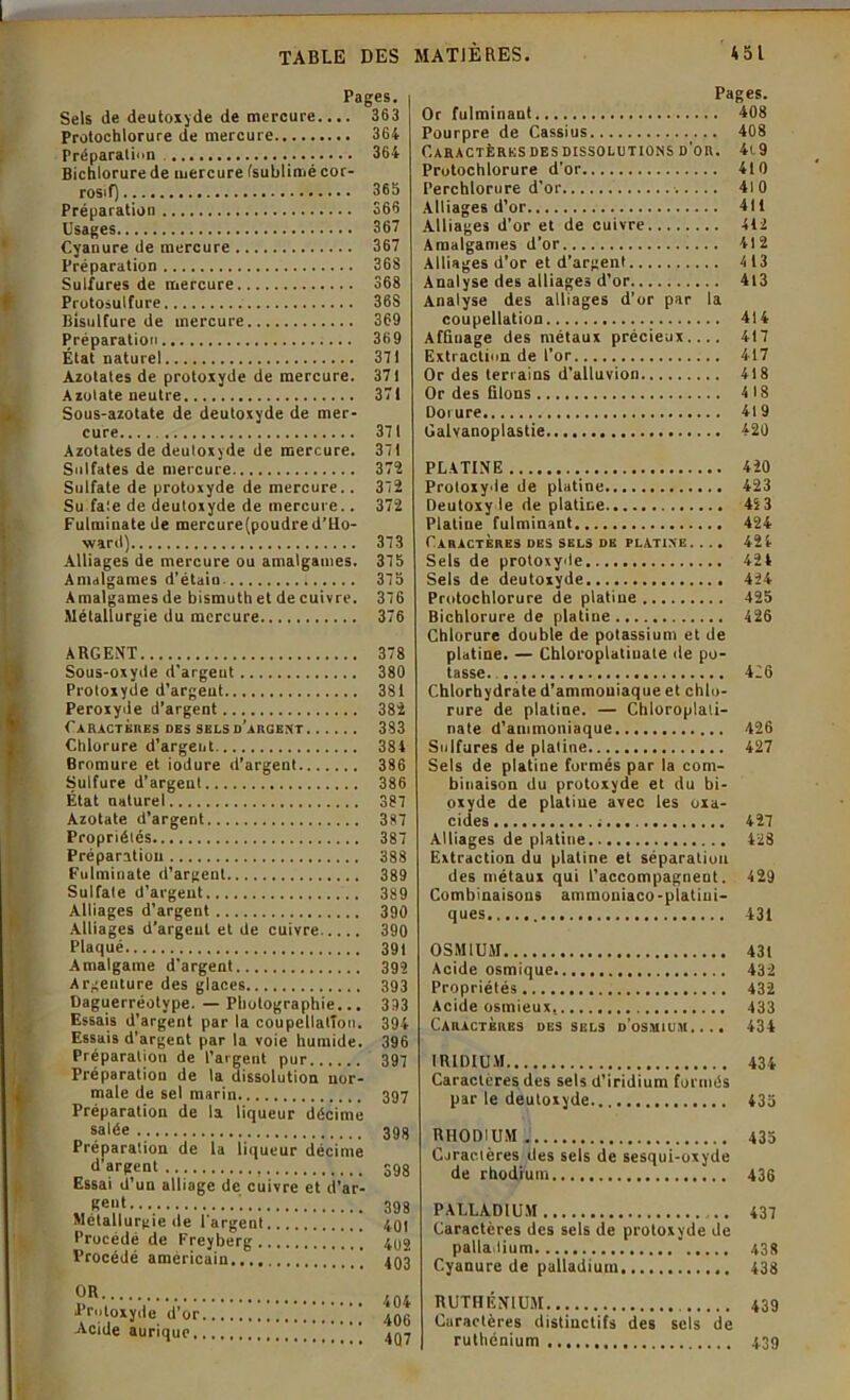 Pages. Sels de deutoxyde de mercure.... 363 Protochlorure de mercure 364 Préparation 364 Bichlorure de mercure fsublimé cor- rosif] 365 Préparation 366 Usages 367 Cyanure de mercure 367 Préparation 368 Sulfures de mercure 368 Protosulfure 36S Bisulfure de mercure 369 Préparatior 369 État naturel 371 Azotates de protoxyde de mercure. 371 Azotate neutre 371 Sous-azotate de deutoxyde de mer- cure 371 Azotates de deutoxyde de mercure. 371 Sulfates de mercure 372 Sulfate de protoxyde de mercure.. 372 Su fale de deutoxyde de mercure.. 372 Fulminate de mercure(poudred’Ho- ward) 373 Alliages de mercure ou amalgames. 375 Amalgames d’étaiu 375 Amalgames de bismuth et de cuivre. 376 Métallurgie du mercure 376 ARGENT 378 Sous-oxyde d'argeut 380 Protoxyde d’argeut 381 Peroxyde d’argent 382 Caractères des sels d’argent 383 Chlorure d’argent 384 Bromure et iodure d’argent 386 Sulfure d’argent 386 État naturel 387 Azotate d’argent 387 Propriélés 387 Préparation 388 Fulminate d’argent 389 Sulfale d’argeut 389 Alliages d’argent 390 Alliages d’argeut et de cuivre 390 Plaqué 391 Amalgame d'argent 392 Argenture des glaces 393 Daguerréotype. — Photographie... 333 Essais d’argent par la coupellation. 394 Essais d’argent par la voie humide. 396 Préparation de l’argent pur 397 Préparation de la dissolution nor- male de sel marin 397 Préparation de la liqueur décime salée.. 398 Préparation de la liqueur décime d’argent 39g Essai d’un alliage de cuivre et d’ar- geut... '. 398 Métallurgie île l'argent 401 Procédé de Freyberg ’ 403 Procédé américain ' 407 Protoxyde d’or Acide auriquc. Pages. Or fulminant 408 Pourpre de Cassius 408 Caractères des dissolutions d'or. 4i 9 Protochlorure d'or 410 Perchlorure d’or 410 Alliages d’or 411 Alliages d’or et de cuivre 412 Amalgames d’or 412 Alliages d’or et d’argent 413 Analyse des alliages d’or 413 Analyse des alliages d’or par la coupellation 414 Affinage des métaux précieux.... 417 Extraction de l’or 417 Or des terrains d’alluvion 418 Or des filons 418 Dorure 419 Galvanoplastie 420 PLATINE 420 Protoxyde de platine 423 Deutoxyde de platine 45 3 Platine fulminant 424 Caractères des sels de platine. ... 424 Sels de protoxyde 424 Sels de deutoxyde 424 Protochlorure de platine 425 Bichlorure de platine 426 Chlorure double de potassium et de platine. — Chloroplatiuate de po- tasse 4^6 Chlorhydrate d’ammouiaque et chlo- rure de platine. — Chloroplali- nate d’ammoniaque 426 Sulfures de plaline 427 Sels de platine formés par la com- binaison du protoxyde et du bi- oxyde de platine avec les oxa- cides 427 Alliages de platine 428 Extraction du platine et séparation des métaux qui l’accompagnent. 429 Combinaisons ammoniaco-platiui- ques 431 OSMIUM 431 Acide osmique 432 Propriétés 432 Acide osmieux, 433 Caractères des sels d’osmium. . .. 434 IRIDIUM 434 Caractères des sels d’iridium formés par le deutoxyde 435 RHODIUM 435 Cjraelères des sels de sesqui-oxyde de rhodium 436 PALLADIUM 437 Caractères des sels de protoxyde de palladium  438 Cyanure de palladium 438 RUTHÉNIUM... 439 Caractères distinctifs des sels de ruthénium 4.39