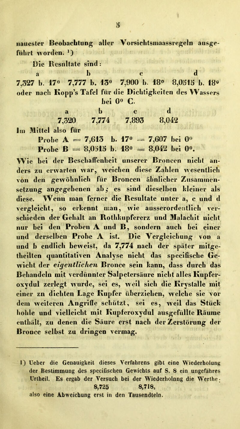 s iiaiiester Beobachtung aller Vorsichtsniaassregeln aiisgc- fülirt worden. *) Die Resultate sind: a I) c d 7,327 1). 170 7,777 b. 13« 7,900 b. 18« 8,051S b. 18« oder nach Kopp’s Tafel für die Dicbtigbeitcn des Wassers bei 0« C. a b c d 7,320 7,774 7,893 8,042 Im IHittel also für Probe A = 7,613 b. 17« = 7,607 bei 0« Probe B = 8,051S b. 18« = 8,042 bei 0«. W ie bei der Bescbaffenbeit unserer Broncen nicht an- ders zu erwarten war, weichen diese Zahlen wesentlich von den gewöhnlich für Broncen ähnlicher Znsanimen- setzung angegebenen ab,- es sind dieselben kleiner als diese. Wenn man ferner die Resultate unter a, c und d vergleicht, so erkennt man, wie ausserordentlich ver- schieden der Gehalt an Rotlikupfererz und Malachit nicht nur bei den Proben A und B, sondern auch bei einer und derselben Probe A ist. Die Vergleichung von a und b endlich beweist, da 7,774 nach der später mitge- tbeilten quantitativen Analyse nicht das specifiscbe Ge- wicht der eigentlichen Bronce sein kann, dass durch das Behandeln mit verdünnter Salpetersäure niebt alles Kupfer- oxydul zerlegt wurde, sei es, well sich die Krystalle mit einer zn dichten Lage Kupfer überziehen, welehe sie vor dem weiteren Angriffe schützt, sei es, well das Stück liohle und vielleicht mit Kupferoxydul ausgefüllte Räume enthält, zu denen die Säure erst nach der Zerstörung der Bronce selbst zu dringen vermag. I) Ueber die Genauigkeit dieses Verfahrens gibt eine Wiederholung der Bestimmung des speciGschen Gewichts auf S. 8 ein ungefähres Urtheil. Es ergab der Versuch bei der Wiederholnng die Werthe; 8,725 8,718, also eine Abweichung erst in den Tausendtein.