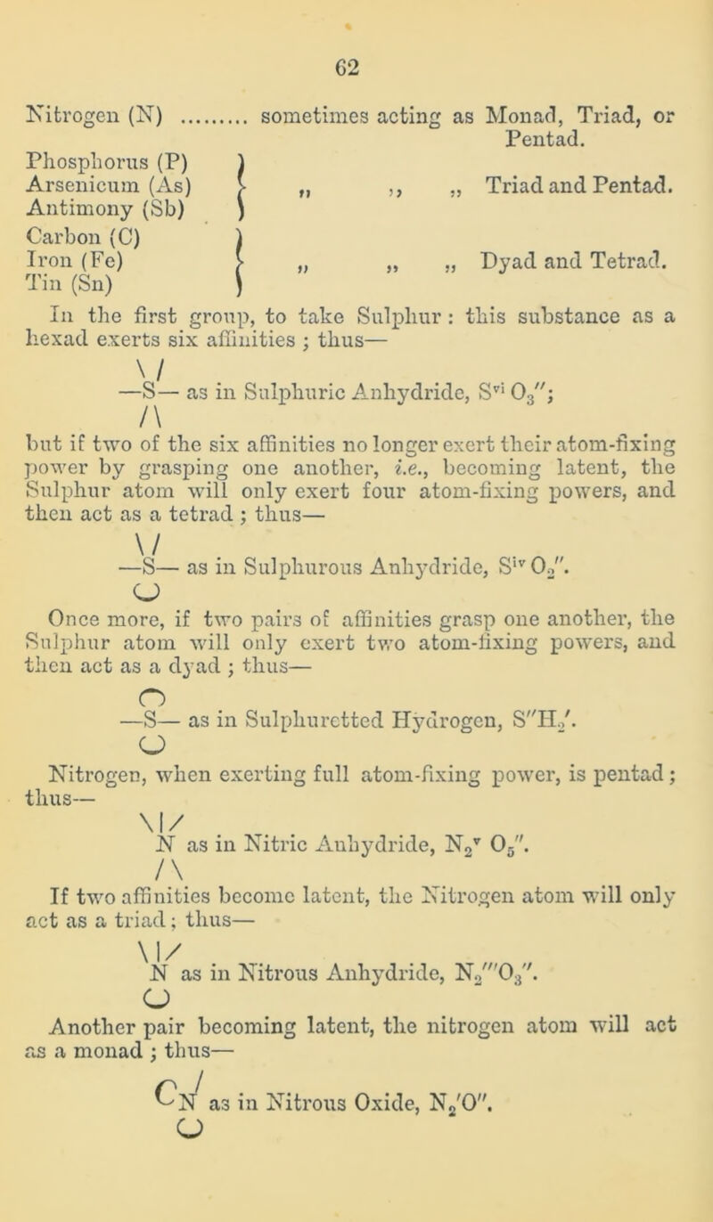 G2 Nitrogen (N) sometimes acting as Monad, Triad, or Pentad. „ Triad and Pentad. ,, Dyad and Tetrad. In the first group, to take Sulphur : this substance as a liexad e.xerts six affinities ; thus— \ / —S— as in Sulphuric Anhydride, SV1 03; but if two of the six affinities no longer exert their atom-fixing power by grasping one another, i.e., becoming latent, the Sulphur atom will only exert four atom-fixing powers, and then act as a tetrad ; thus— \ / —S— as in Sulphurous Anhydride, S1V 0.,. CJ Once more, if two pairs of affinities grasp one another, the Sulphur atom will only exert two atom-fixing powers, and then act as a dyad ; thus— O —S— as in Sulphuretted Hydrogen, SH./. O Nitrogen, when exerting full atom-fixing power, is pentad; thus— \|/ N as in Nitric Anhydride, N2V 05. /\ If two affinities become latent, the Nitrogen atom will only act as a triad; thus— \l/ N as in Nitrous Anhydride, N, 03. o Another pair becoming latent, the nitrogen atom will act as a monad ; thus— ^N as in Nitrous Oxide, N2'0. CJ Phosphorus (P) Arsenicum (As) Antimony (Sb) Carbon (C) Iron (Fe) Tin (Sn)