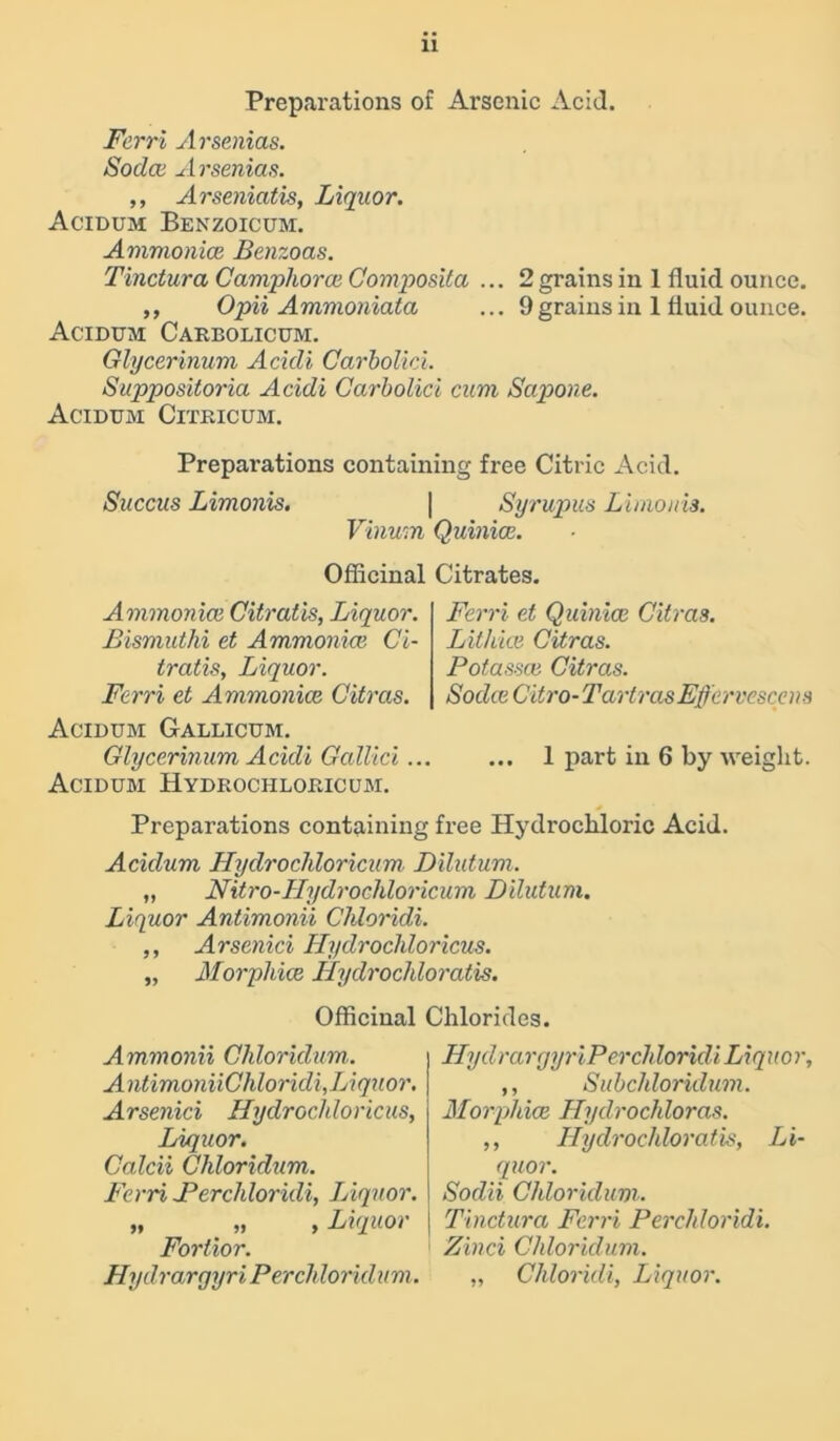 Preparations of Arsenic Acid. Ferri Arsenias. Sodce Arsenias. ,, Arseniatis, Liquor. Acidum Benzoicum. Ammonice Benzoas. Tinctura Camphor a; Composita ... 2 grains in 1 fluid ounce. „ Opii Ammoniata ... 9 grains in 1 fluid ounce. Acidum Carbolicum. Glycerinum Acicli Carbolid. Suppositoria Addi Carbolid cum Sapone. Acidum Citricum. Preparations containing free Citric Acid. Succus Limonis. | Syrupus Limonis. Vinum Quinice. Officinal Citrates. Ammonia; Citratis, Liquor. Bismuthi et Ammonice Ci- tratis, Liquor. Ferri et Ammonice Citras. Acidum Gallicum. Glycerinum Acicli Gcdlici ... Acidum Hydrochloric um. Ferri et Quinice Citras. Lithice Citras. Potassce Citras. SodceCitro-TarlrasEffcrvesccns ... 1 part in 6 by weight. Preparations containing free Hydrochloric Acid. Acidum Hydrochloricum Dilutum. „ Nitro-Hydrochloricum Dilutum. Liquor Antimonii CMoridi. ,, Arsenici Hydrochloricus. „ Morphice Hydrochloratis. Officinal Chlorides. Ammonii Chloridum. AntimoniiChloridi, Liquor. Arsenici Hydrochloricus, Liquor. Calcii Chloridum. Ferri Perchloruli, Liquor. >* » »Liquoi Fortior. Hydrargyri Per chloridum. Hyd rargyriPerchloricU Liquor, ,, Subchloriclum. Morphice Hydrochloras. ,, Hydrochloratis, Li- quor. Sodii Chloridum. Tinctura Ferri Perchloridi. Zinci Chloridum. „ Chloridi, Liquor.