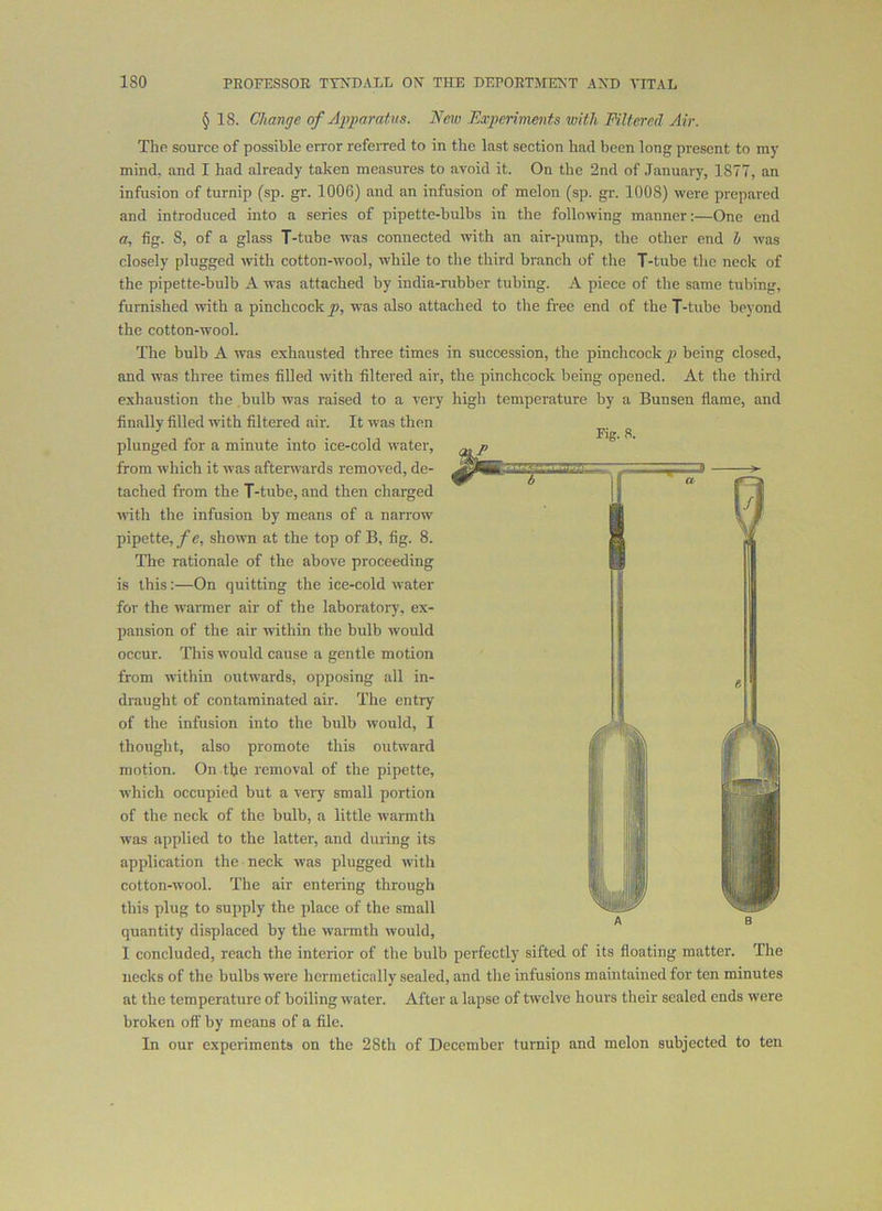 § 18. Change of Apparatus. New Experiments with Filtered Air. The source of possible error refeiTed to in the last section had been long present to my mind, and I had already taken measures to avoid it. On the 2nd of .January, 1877, an infusion of turnip (sp. gr. 1006) and an infusion of melon (sp. gr. 1008) were prepared and introduced into a series of pipette-bulbs in the following manner:—One end a, fig. 8, of a glass T-tube was connected with an air-pump, the other end b was closely plugged with cotton-wool, while to the third branch of the T-tube the neck of the pipettc-bulb A was attached by india-rubber tubing. A piece of the same tubing, furnished with a pinchcockyj, was also attached to the free end of the T-tube beyond the cotton-wool. The bulb A was exhausted three times in succession, the pinchcockjp being closed, and was three times filled with filtered air, the pinchcock being opened. At the third exhaustion the bulb was raised to a very high temperature by a Bunsen flame, and finally filled with filtered air. It was then plunged for a minute into ice-cold water, from which it was afterwards removed, de- tached from the T-tube, and then charged with the infusion by means of a narrow pipette,/c, shorvn at the top of B, fig. 8. The rationale of the above proceeding is this:—On quitting the ice-cold water for the warmer air of the laboratory, ex- pansion of the air within the bulb would occur. This would cause a gentle motion from within outwards, opposing all in- draught of contaminated air. The entry of the infusion into the bulb would, I thought, also promote this outward motion. On the removal of the pipette, which occupied but a very small portion of the neck of the bulb, a little warmth was applied to the latter, and during its application the neck was plugged with cotton-wool. The air entering through this plug to supply the place of the small quantity displaced by the warmth would, I concluded, reach the interior of the bulb perfectly sifted of its floating matter. The necks of the bulbs were hermetically sealed, and the infusions maintained for ten minutes at the temperature of boiling water. After a lapse of twelve hours their sealed ends were broken off by means of a file. In our experiments on the 28th of December turnip and melon subjected to ten