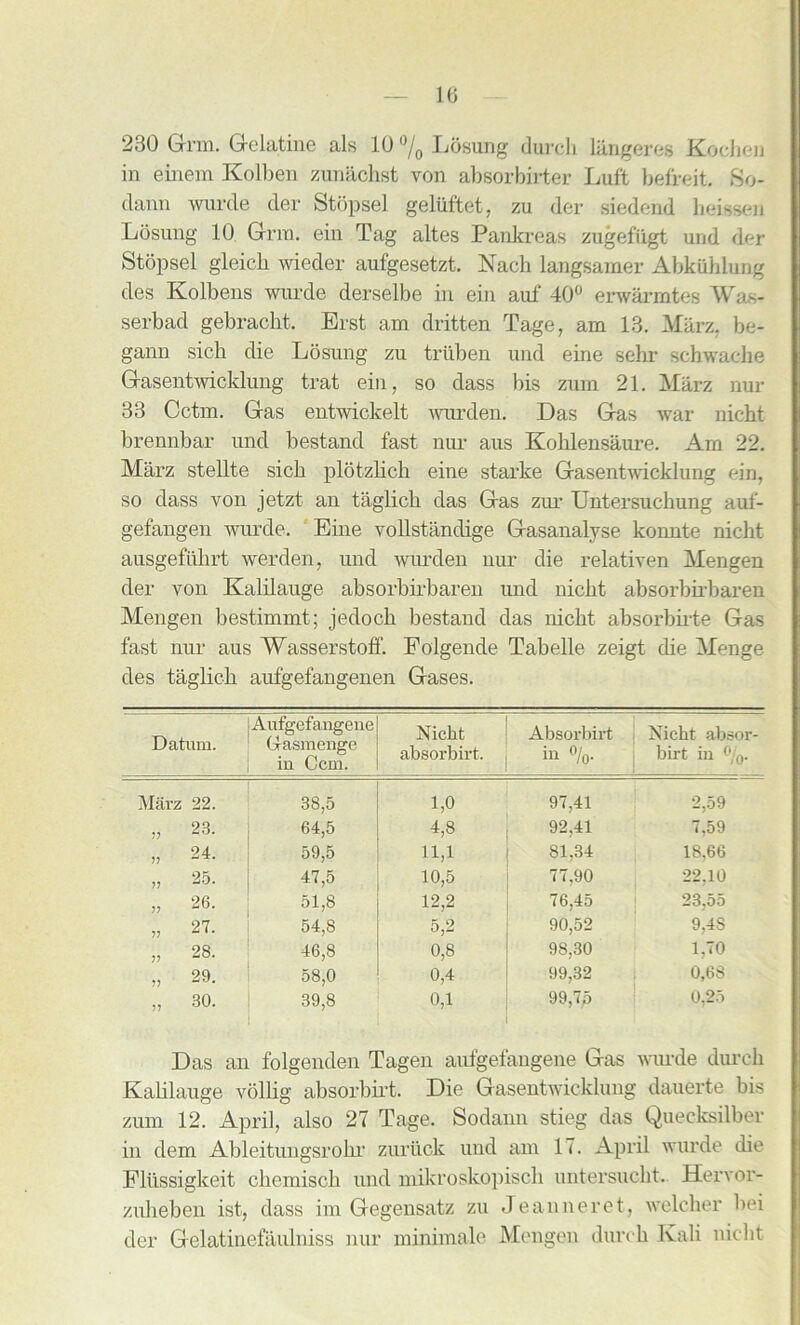 230 Grm. Gelatine als 10 °/0 Losung (lurch langeres Kochen in einem Kolben zunachst von absorbirter Lull befreit. So- clann wurde der Stopsel geliiftet, zu der siedend heissen Losung 10 Grm. ein Tag altes Pankreas zugefiigt und der Stopsel gleicb wieder aufgesetzt. Nach langsamer Abkuhlung des Kolbens wurde derselbe in ein auf 40° erwarmtes Was- serbad gebracht. Erst am dritten Tage, am 13. Marz, be- gann sich die Losung zu triiben und eine sehr schwache Gasentwicklung trat ein, so dass bis zum 21. Marz nur 33 Cctm. Gas entwickelt wurden. Das Gas war nicht brennbar und bestand fast nur aus Kohlensaure. Am 22. Marz stellte sich plotzlich eine starke Gasentwicklung ein, so dass von jetzt an taglich das Gas zur Untersuchung auf- gefangen wurde. Eine vollstandige Gasanalyse konnte nicht ausgefnlirt werden, und wurden nur die relativen Mengen der von Kalilauge absorbirbaren und nicht absorbirharen Mengen bestimmt; jedoch bestand das nicht absorbirte Gas fast nur aus Wasserstoff. Folgende Tabelle zeigt die Menge des taglich aufgefangenen Gases. Datum. Aufgefangene (jrasmenge in Ccm. Nicht absorbirt. Absorbirt in o/Q. Nicht absor- birt in °/0. Marz 22. 38,5 1,0 97,41 2,59 ?? 23. 64,5 4,8 92,41 7,59 >? 24. 59,5 11,1 81,34 18,66 ?? 25. 47,5 10,5 77,90 22,10 J? 26. 51,8 12,2 76,45 23,55 ?? 27. 54,8 5,2 90,52 9,4S y) 28. 46,8 0,8 98,30 1,70 29. 58,0 0,4 99,32 0,68 30. 39,8 0,1 99,75 0,25 Das an folgenden Tagen aufgefangene Gas wurde durch Kalilauge vollig absorbirt. Die Gasentwicklung dauerte bis zum 12. April, also 27 Tage. Sodann stieg das Quecksilber in dem Ableitungsrohr zuriick und am 17. April wurde die Fliissigkeit chemiscli und mikroskopiscli untersucht. Hervor- zuheben ist, dass im Gegensatz zu Jeanneret, welcher bei der Gelatinefaulniss nur minimale Mengen durch Kali nicht
