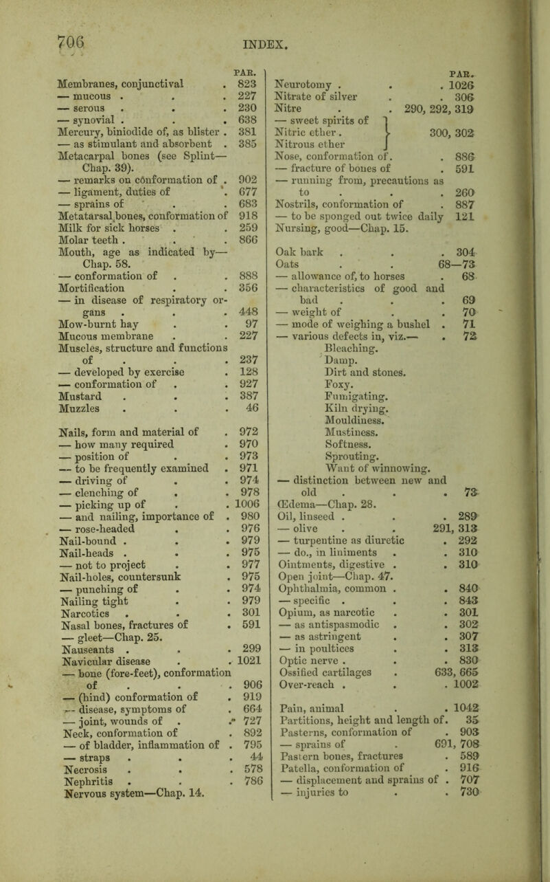 PAR. Membranes, conjunctival . 823 — mucous . . 227 — serous . 230 — synovial . . 638 Mercury, biniodide of, as blister . 381 — as stimulant and absorbent Metacarpal bones (see Splint- • 385 Chap. 39). — remarks on cdnformation of 902 — ligament, duties of 677 — sprains of 683 Metatarsal bones, conformation of 918 Milk for sick horses . 259 Molar teeth . Mouth, age as indicated by- 866 Chap. 58. — conformation of 888 Mortification — in disease of respiratory or- 356 gans . 448 Mow-burnt hay . 97 Mucous membrane Muscles, structure and functions 227 of . 237 — developed by exercise . 128 —- conformation of . 927 Mustard . 387 Muzzles • 46 Nails, form and material of 972 — how many required . 970 — position of . 973 — to be frequently examined . 971 — driving of . 974 — clenching of . . 978 — picking up of . 1006 — and nailing, importance of . 980 — rose-headed . . 976 Nail-bound . . 979 Nail-heads . . 975 — not to project . 977 Nail-holes, countersunk . 975 — punching of . 974 Nailing tight . 979 Narcotics . 301 Nasal bones, fractures of . 591 — gleet—Chap. 25. Nauseants . . 299 Navicular disease . ✓ — bone (fore-feet), conformation 1021 of ■ . 906 — (hind) conformation of . 919 disease, symptoms of . 664 — joint, wounds of / . 727 Neck, conformation of . 892 — of bladder, inflammation of . 795 — straps . 44 Necrosis . . . 578 Nephritis . 786 Nervous system—Chap. 14. PAR. Neurotomy . Nitrate of silver Nitre — sweet spirits of Nitric ether. Nitrous ether Nose, conformation of. . 886 — fracture of bones of . 591 — running from, precautions as to . . 260 Nostrils, conformation of . 887 — to be sponged out twice daily 121 Nursing, good—Chap. 15. Oak bark . . . 304 Oats . . 68—73 — allowance of, to horses . 68 — characteristics of good and bad . . .69 — weight of . .70 — mode of weighing a bushel . 71 — various defects in, viz.— . 721 Bleaching. Damp. Dirt and stones. Foxy. Fumigating. Kiln drying. Mouldiness. Mustiness. Softness. Sprouting. Want of winnowing. — distinction between new and old . 73 (Edema—Chap. 28. Oil, linseed . . 289 — olive 291, 313 — turpentine as diuretic . 292 — do., in liniments . 310 Ointments, digestive . . 310 Open joint—Chap. 47. Ophthalmia, common . . 840 — specific . . 843 Opium, as narcotic . 301 — as antispasmodic . 302 — as astringent . 307 — in poultices . 313 Optic nerve . . 830 Ossified cartilages 633, 665 Over-reach . . 1002 Pain, animal . 1042 Partitions, height and length of. 35 Pasterns, conformation of . 903 — sprains of 691, 708 Pastern bones, fractures . 589 Patella, conformation of . 916 — displacement and sprains of . 707 — injuries to . 730 . 306 290, 292, 319 300, 302