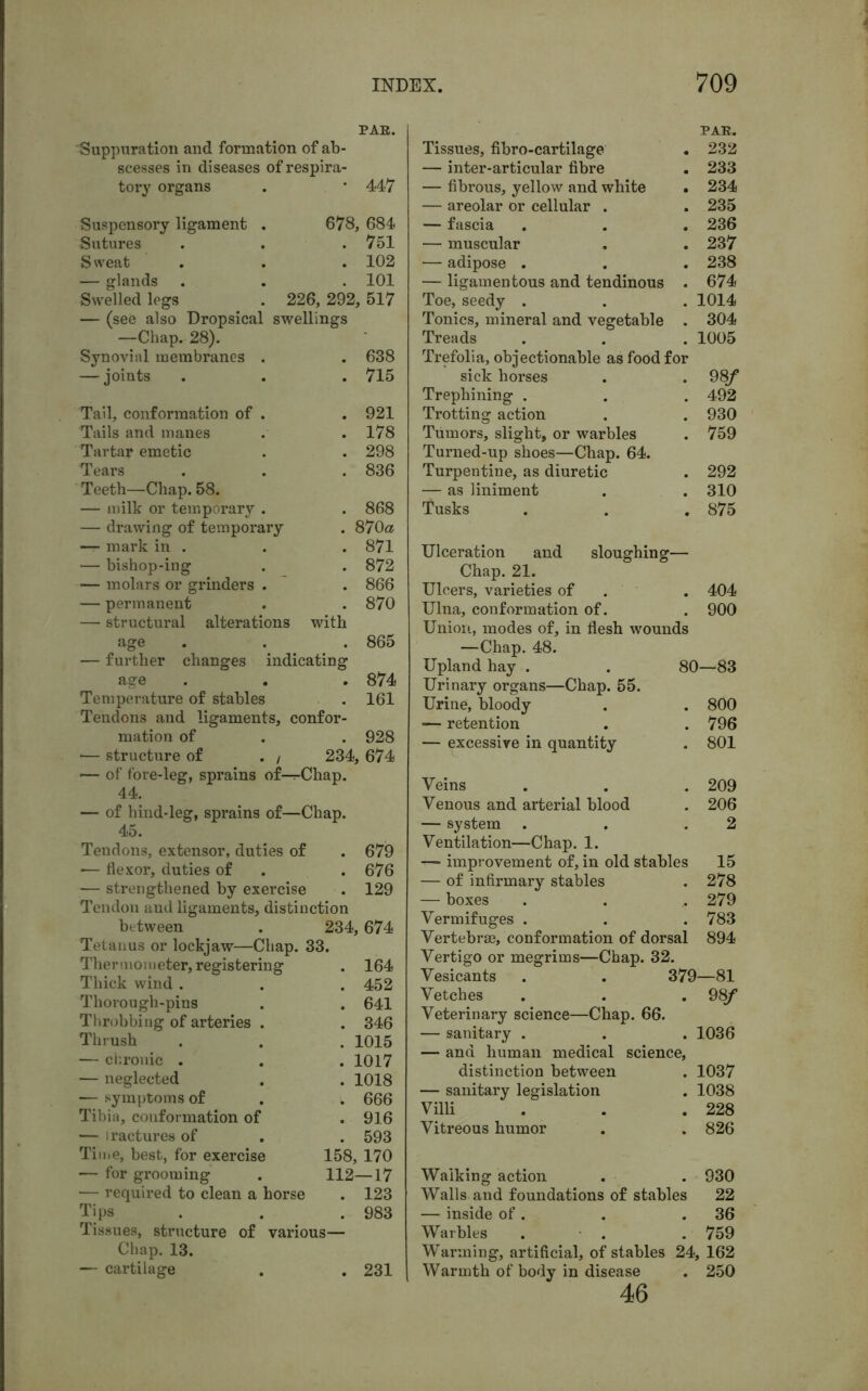 PAR. Suppuration and formation of ab- scesses in diseases of respira- tory organs 447 Suspensory ligament . 678 1, 684 Sutures 751 Sweat . 102 — glands 101 Swelled legs . 226. , 292 !, 517 — (see also Dropsical swellings —Chap. 28). Synovial membranes . 638 — joints 715 Tail, conformation of . . 921 Tails and manes . 178 Tartar emetic . 298 Tears 836 Teeth—Chap. 58. — milk or temporary . 868 — drawing of temporary . 870a — mark in . 871 — bishop-ing 872 — molars or grinders . . 866 — permanent 870 —• structural alterations with age . 865 — further changes indicating age . 874 Temperature of stables 161 Tendons and ligaments, confor- mation of 928 ►— structure of . / 234 i, 674 — of fore-leg, sprains of—r-Chap. 44. — of hind-leg, sprains of—Chap. 45. Tendons, extensor, duties of 679 — flexor, duties of 676 — strengthened by exercise 129 Tendon aud ligaments, distinction between 234, 674 Tetanus or lockjaw—Chap. 33. Thermometer, registering 164 Thick wind . 9 452 Thorough-pins 9 641 Throbbing of arteries . # 346 Thrush 1015 — chronic . 1017 — neglected . 1018 — symptoms of • 666 Tibia, conformation of 916 — iractures of # 593 Time, best, for exercise 158, 170 — for grooming 112 i—17 — required to clean a horse 123 Tips . 983 Tissues, structure of various— Chap. 13. — cartilage . 231 Tissues, fibro-cartilage PAR. 232 — inter-articular fibre 233 — fibrous, yellow and white * 234 — areolar or cellular . # 235 — fascia . # 236 — muscular 237 — adipose . 238 — ligamentous and tendinous # 674 Toe, seedy . 1014 Tonics, mineral and vegetable 304 Treads 1005 Trefolia, objectionable as food for sick horses 98/ Trephining . 492 Trotting action # 930 Tumors, slight, or warbles # 759 Turned-up shoes—Chap. 64. Turpentine, as diuretic 292 — as liniment 310 Tusks • 875 Ulceration and sloughing- Chap. 21. Ulcers, varieties of # 404 Ulna, conformation of. 900 Union, modes of, in flesh wounds —Chap. 48. Upland hay . . 80—83 Urinary organs—Chap. 55. Urine, bloody . . 800 — retention . . 796 — excessive in quantity . 801 Veins . . . 209 Venous and arterial blood . 206 — system . . .2 Ventilation—Chap. 1. — improvement of, in old stables 15 — of infirmary stables . 278 — boxes . . . 279 Vermifuges . . . 783 Vertebrae, conformation of dorsal 894 Vertigo or megrims—Chap. 32. Vesicants . . 379—81 Vetches . . 98f Veterinary science—Chap. 66. — sanitary . . . 1036 — and human medical science, distinction between . 1037 — sanitary legislation . 1038 Villi . . .228 Vitreous humor . . 826 Walking action . . 930 Walls and foundations of stables 22 — inside of . . . 36 Warbles . . . 759 Warming, artificial, of stables 24, 162 Warmth of body in disease . 250 46