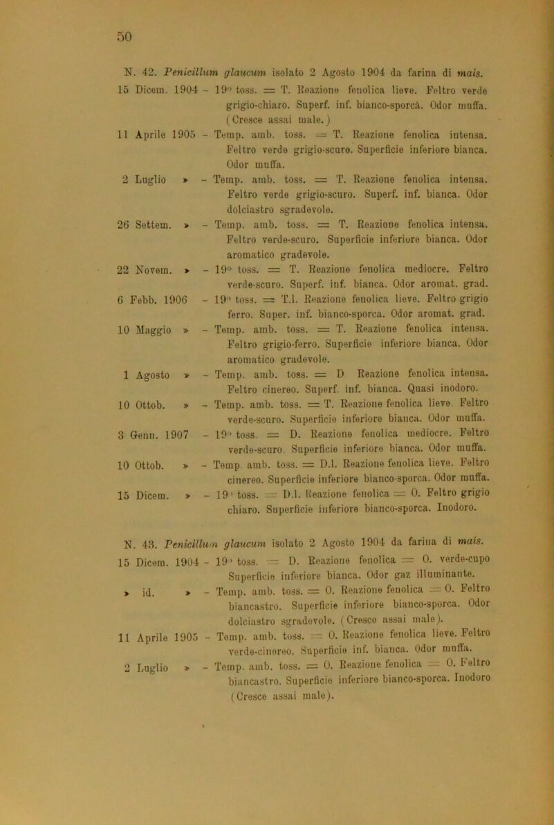 Luglio 26 Settem. > 22 Novein. > - N. 42. Penicillum glaucum isolato 2 Agosto 1904 da farina dì mais. 15 Dicem. 1904 - 19 toss. = T. Reazione fenolica lieve. Feltro verde grigio-chiaro. Superf. inf. bianco-sporcà. Odor muffa. (Cresce assai male.) 11 Aprile 1905 - Teinp. amb. toss. — T. Reazione fenolica intensa. Feltro verde grigio scuro. Superficie inferiore bianca. Odor mufl'a. Temp. amb. toss. = T. Reazione fenolica intensa. Feltro verde grigio-scuro. Superf. inf. bianca. Odor dolciastro sgradevole. Temp. amb. toss. = T. Reazione fenolica intensa. Feltro verde-scuro. Superficie inferiore bianca. Odor aromatico gradevole. 19 toss. = T. Reazione fenolica mediocre. Feltro verde scuro. Superf. inf. bianca. Odor aromat. grad. 6 Febb. 1906 - 19 toss. = T.l. Reazione fenolica lieve. Feltro grigio ferro. Super, inf. bianco-sporca. Odor aromat. grad. 10 Maggio » - Temp. amb. toss. = T. Reazione fenolica intensa. Feltro grigio-ferro. Superficie inferiore bianca. Odor aromatico gradevole. Temp. amb. toss. = D Reazione fenolica intensa. Feltro cinereo. Superf. inf. bianca. Quasi inodoro. Temp. amb. toss. = T. Reazione fenolica lieve. Feltro verde-scuro. Superficie inferiore bianca. Odor muffa. 3 Qenn. 1907 - 19 toss = D. Reazione fenolica mediocre. Feltro verde-scuro. Superficie inferiore bianca. Odor muffa. - Temp amb. toss. = D.l. Reazione fenolica lieve. Feltro cinereo. Superficie inferiore bianco sporca. Odor muffa. - 19' toss. = D.l. Reazione fenolica = 0. Feltro grigio chiaro. Superficie inferiore bianco-sporca. Inodoro. 1 Agosto 10 Ottob. 10 Ottob. 15 Dicem. » - » - N. 4.8. Penicilluin glaucum isolato 2 Agosto 1904 da farina di mais. 15 Dicem. 1904 - 19 > toss. — D. Reazione fenolica = 0. verde-cupo Superficie inferiore bianca. Odor gaz illuminante. > id. » - Temp. amb. to.ss. = 0. Reazione fenolica = 0. Feltro biancastro. Superficie inferiore bianco-sporca. Odor dolciastro sgradevole. (Cresco assai male). Il Aprile 1905 - Temp. amb. toss. = 0. Reazione fenolica lieve. Feltro verde-cinereo. Superficie inf. bianca. Odor muffa. 2 Luglio » - Temp. amb. toss. = 0. Reazione fenolica = 0. Feltro biancastro. Superficie inferiore bianco-sporca. Inodoro (Cresce assai male).