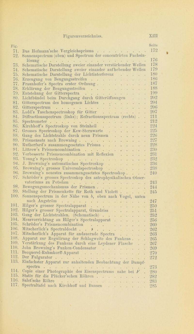 Figurenverzeiclnnss. XJII Fig-. Seite 71. Das Hofniaun’sclie Vergleichsprisma 172 72. Sonneiispectrum (oben) und Spectrum der concentrirlen Fuclisin- lösuug 17G 73. Sclieniatische Darstellung zweier einander verstärkender Wellen 178 71. Schematische Darstellung zweier einander anfhehender Wellen 179 75. Schematische Darstellung der Lichtinterferenz 180 70. Erzeugung von Beuguugsstreifen 180 77. Fraunhofer’s Spectra erster Ordnung 187 78. Erklärung der Beugungsstreifen 188 79. Entstehung der Gitterspectra 199 80. Lichtbündel beim Durchgang durch Gittcrölfnungeu . . 202 81. Gitterspectrum des homogenen Lichtes . 204 82. Gitterspectrum 200 83. Ladd’s Taschenspectroskop für Gitter 207 84. Diffractionsspectrum (links); Refractionsspectrum (rechts) . . 211 85. Spectrometer 212 80. Ivirchhoff’s Spectroskop von Steinheil 224 87. Grosses Spectroskop der Kew-Sternwarte 225 88. Gang des Lichtstrahls durch neun Prismen 220 89. Prismensatz nach Browning 227 90. Rutherfurd’s zusammengesetztes Prisma 228 91. Littrow’s Prismencombination 23)0 92. Verbesserte Prismencombination mit Reflexion 231 93. Youug’s Spectroskop 232 94. J. Browniug’s automatisches S])ectroskop 230 95. Browuing’s grosses Universalspectroskop 238 90. Browning’s neuestes zusammengesetztes Spectroskop .... 240 97. Schrüder’s grosses Spectroskop des astrophysikalischen Obser- vatoriums zu Potsdam 243 98. Bewegungsmechanismus der Prismen 244 99. Stellung der Prismenkette für Roth und Violett 245 100. Sonnenspectrum in der Nähe von b, oben nach Vogel, unten nach Angström 247 101. Hilger’s grosser Spcctralapparat 250 102. Hilger’s grosser Spcctralapparat, Grundriss 251 103. Gang der Lichtstrahlen. (Schematisch) 252 104. Messvorrichtung an Hilger’s Spectralapparat 250 105. Schröder’s Prismencombination ... 200 100. Mitscherlich’s Spectraldocht . . jt 202 107. Mitscherlich’s Apparat für andauernde Spectra 203 108. Apparat zur Regulirung der Schlagweite des FTinkcns . . . 205 109. Verstärkung des Funkens durch eine Leydener Flasche . . 207 110. .lohn Browning’s Funken-Condensator 209 111. Becquerel-Ruhmkorff-Apparat 270 112. Der Fulgurator 272 113. Einfachster Apparat zur anhaltenden Beobachtung der Dam])f- spectra 273 114. Copie einer Photographie des Eisenspectrums nahe bei F . 280 115. Stativ für die Plücker’schen Röhren 282 110. Salet’sche Röhre 283 117. Spectraltafcl nach Kirchholf und Buiiseu 285