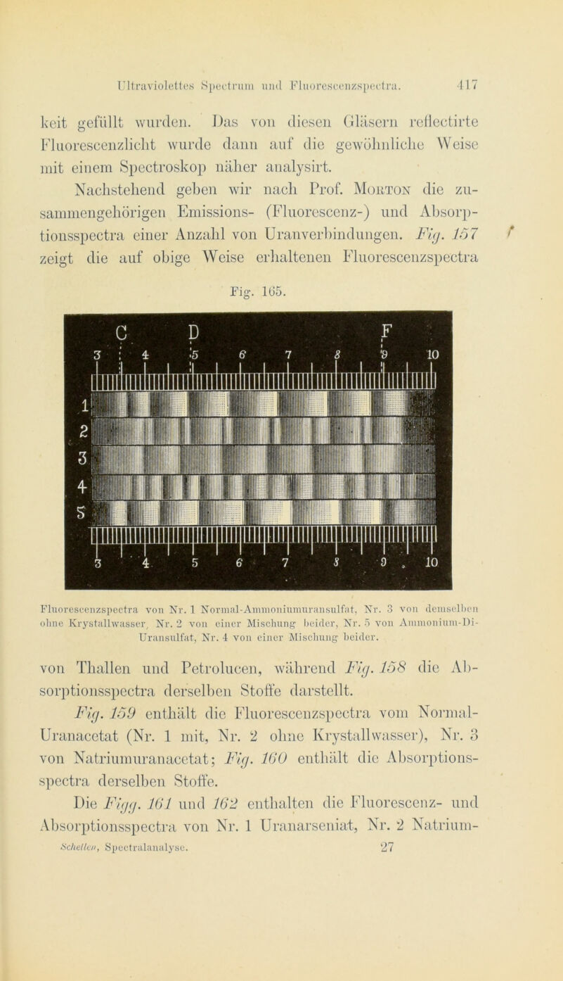 keit gefüllt wurden. Das von diesen (llüsern i’elleetirte Fliiorescenzlielit wurde dann auf die gewöhnliche Weise mit einem Spectroskop näher analysirt. Nachstehend geben wir nach Prof. Mouton die zu- samniengehürigen Emissions- (Fluorescenz-) und Ahsorp- tionss})ectra einer Anzahl von Uranverhindiingen. Füj. Iö7 zeigt die auf obige Weise erhaltenen Fluorescenzspectra Fig. 1Ü5. Fhiovesccnzspcctra von Nr. 1 Noviinil-Annnoiiiinnnriuisnlfat, Nr. .3 von (Icnisellu’ii ohne Krystiilhvas.ser, Nr. 2 von einer Mischniif' beider, Nr. ö von Anmioninni-l)i- Uransnlfat, Nr. -1 von einer Misclinng’ beider. von Thalien und Petrolucen, während Fi<j. loS die Ah- sorptionsspectra derselben Stofte darstellt. Fm]. IöO enthält die Fluorescenzspectra vom Normal- Uranacctat (Nr. 1 mit, Nr. 2 ohne Krystallwasser), Ni\ 3 von Natriumuranacetat; Fifj. 100 enthält die Ahsorptions- s])ectra derselben Stoffe. Die Fi(/(f. 101 und 102 enthalten die Fluorescenz- und Ahsorptionsspectra von Nr. 1 Uranarseniat, Nr. 2 Natrium- üchellcji, Spcotralanalysu. 27