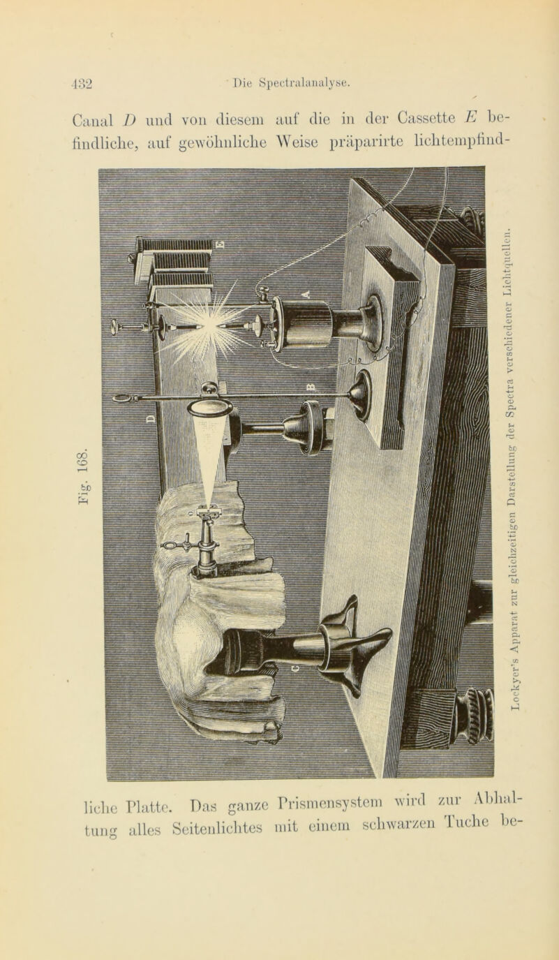 C:ui:il I) uiul von diesem aul‘ die in der Cassette E Im- tiiidlielie, auf gewölinlielie Weise präparirte lielitempliiid- Helie Platte. Das ganze Prismensystein Avird tung alles Seiteidiehtes mit einem seliwarzen zur Al)lial- Tnclie l)e- Lockycr’s Apparat zur g'leiclizeitigcn Darstellung der Spectra v