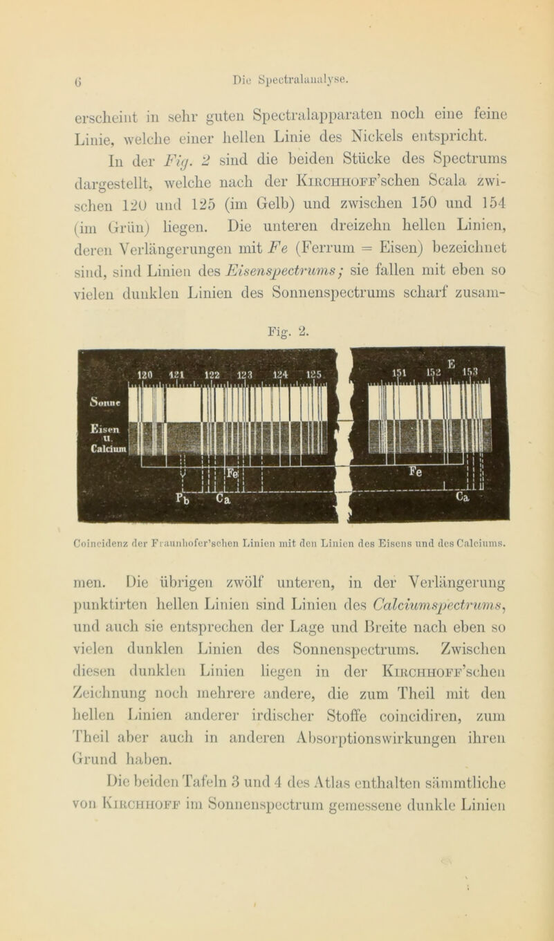 erscheint in sehr guten Spectralapparaten noch eine feine Linie, welche einer hellen Linie des Nickels entspricht. In der Fuj. 2 sind die beiden Stücke des Spectrums dargestellt, welche nach der KiRCHHOFF’schen Scala zwi- schen 12U und 125 (im Gelb) und zwischen 150 und 154 (im Grün) liegen. Die unteren dreizehn hellen Linien, deren Verlängerungen mit Fe (Ferrum = Eisen) bezeichnet sind, sind Linien des Eisenspectrums; sie fallen mit eben so vielen dunklen Linien des Sonnenspectrums scharf zusam- Coineidenz der Fi aunliofer’scTien Linien mit den Linien des Eisens und des Calciums. men. Die übrigen zwölf unteren, in der Verlängerung punktirten hellen Linien sind Linien des Calciumspectruwis, und auch sie entsprechen der Lage und Breite nach eben so vielen dunklen Linien des Sonnenspectrums. Zwischen diesen dunklen Linien liegen in der KmcHHOFF’schen Zeichnung noch mehrere andere, die zum Theil mit den hellen Linien anderer irdischer Stoffe coincidiren, zum l’heil aber auch in anderen AbsorptionsWirkungen ihren Grund haben. Die beiden Tafeln 3 und 4 des Atlas enthalten sämmtliche von Kirchhoff im Sonnenspectrum gemessene dunkle Linien