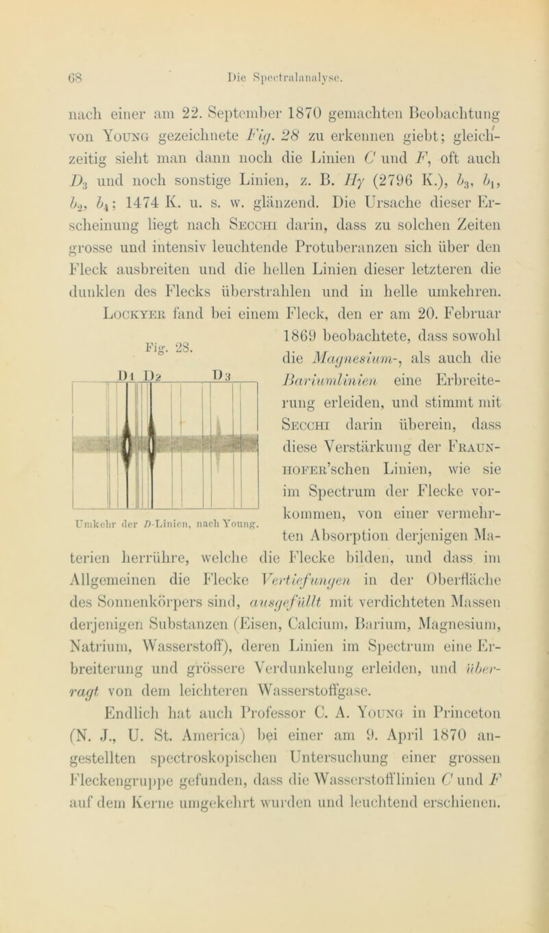 nach einer am 22. September 1870 gemachten Beobachtung von Young gezeichnete Fig. 28 zu erkennen giebt; gleich- zeitig sieht man dann noch die Linien C und F, oft aucli D:i und noch sonstige Linien, z. B. Hy (2796 K.), &3, bx, b&4; 1474 K. u. s. \v. glänzend. Die Ursache dieser Er- scheinung liegt nach Secchi darin, dass zu solchen Zeiten grosse und intensiv leuchtende Protuberanzen sich über den Fleck ausbreiten und die hellen Linien dieser letzteren die dunklen des Flecks überstrahlen und in helle umkehren. Lockyer fand bei einem Fleck, den er am 20. Februar 1869 beobachtete, dass sowohl die Magnesiumals auch die Bariumlinien eine Erbreite- rung erleiden, und stimmt mit Secchi darin überein, dass diese Verstärkung der Eraue- HOEER’schen Linien, wie sie im Spectrum der Eiecke Vor- kommen, von einer vermehr- ten Absorption derjenigen Ma- terien herrühre, welche die Eiecke bilden, und dass im Allgemeinen die Eiecke Vertiefungen in der Oberfläche des Sonnenkörpers sind, ausgefüllt mit verdichteten Massen derjenigen Substanzen (Eisen, Calcium, Barium, Magnesium, Natrium, Wasserstoff), deren Linien im Spectrum eine Er- breiterung und grössere Verdunkelung erleiden, und über- ragt von dem leichteren Wasserstoffgase. Endlich hat auch Professor C. A. Young in Princeton (N. J., U. St. America) bei einer am 9. April 1870 an- gestellten spectroskopischen Untersuchung einer grossen P'leckengruppe gefunden, dass die Wasserstofflinien C und F auf dem Kerne umgekehrt wurden und leuchtend erschienen. Fig. ‘2S. Di 1)2 Da Umkehr der Z)-Linicn, nach Young.